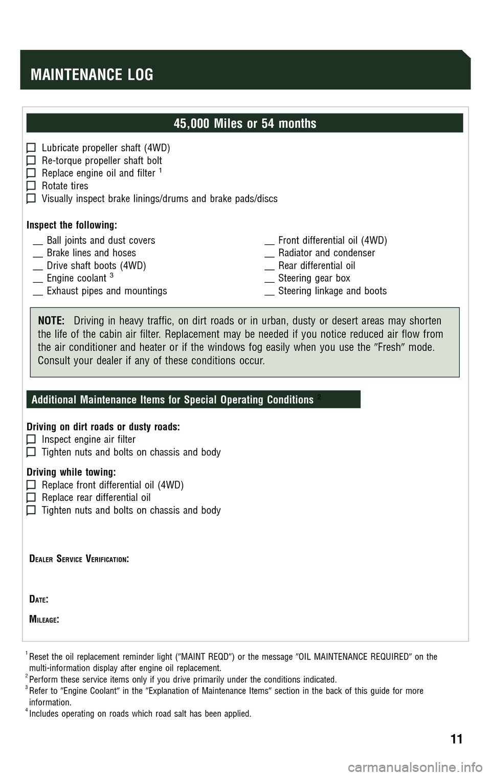 TOYOTA 4RUNNER 2009 N280 / 5.G Scheduled Maintenance Guide TOYOTA 4RUNNER 2009 N280 / 5.G Scheduled Maintenance Guide