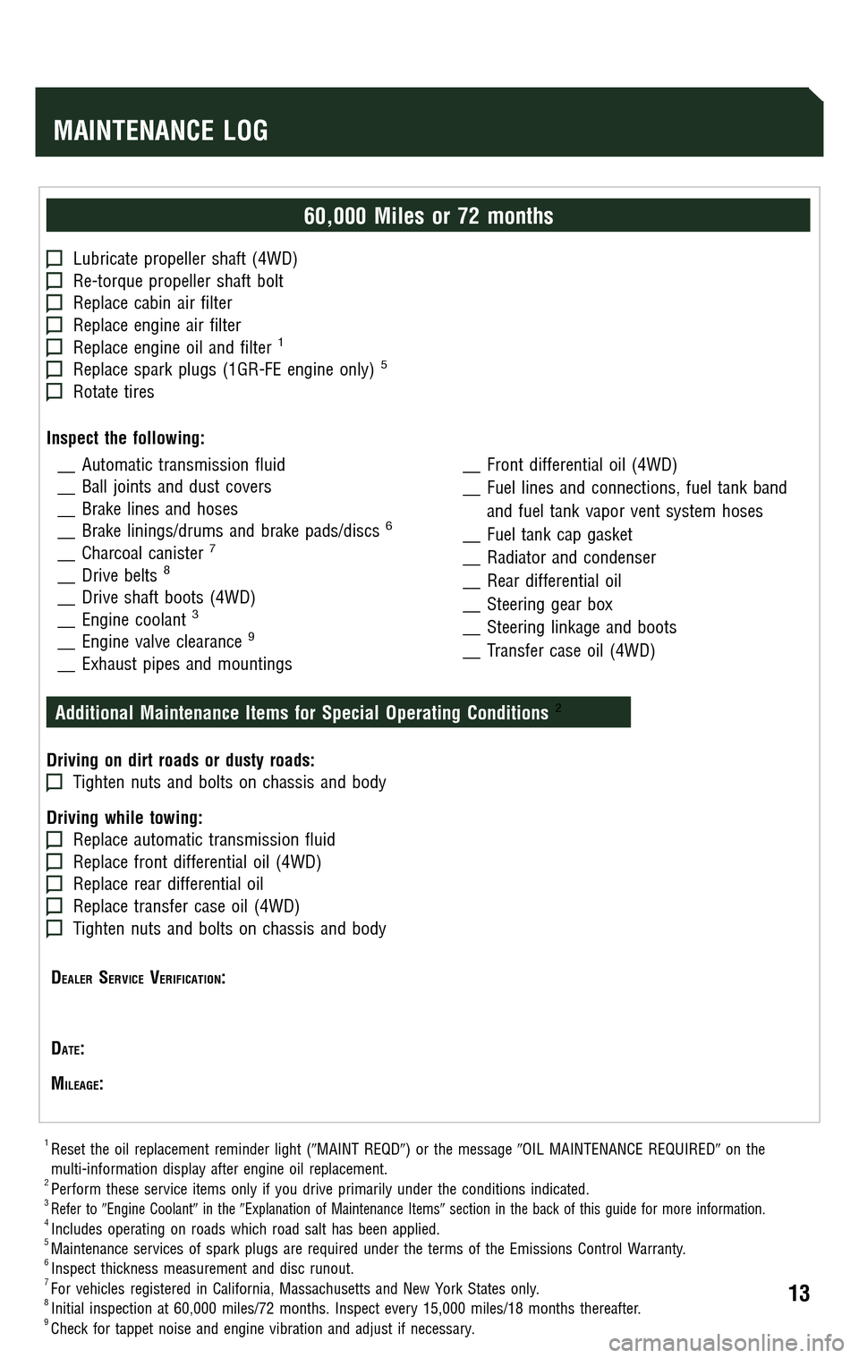 TOYOTA 4RUNNER 2009 N280 / 5.G Scheduled Maintenance Guide TOYOTA 4RUNNER 2009 N280 / 5.G Scheduled Maintenance Guide