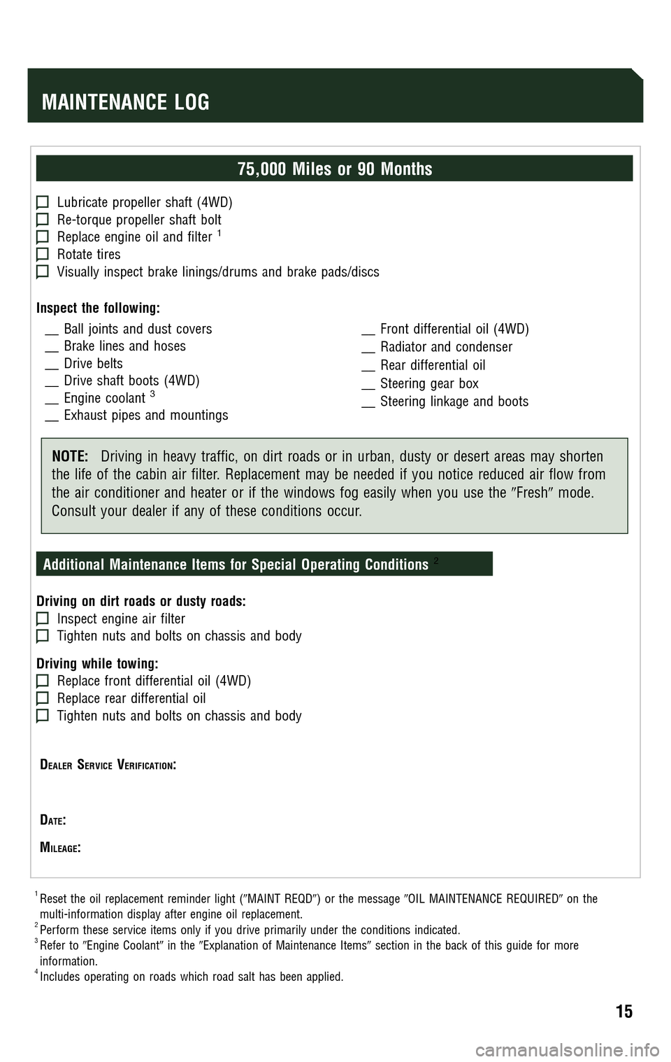 TOYOTA 4RUNNER 2009 N280 / 5.G Scheduled Maintenance Guide TOYOTA 4RUNNER 2009 N280 / 5.G Scheduled Maintenance Guide