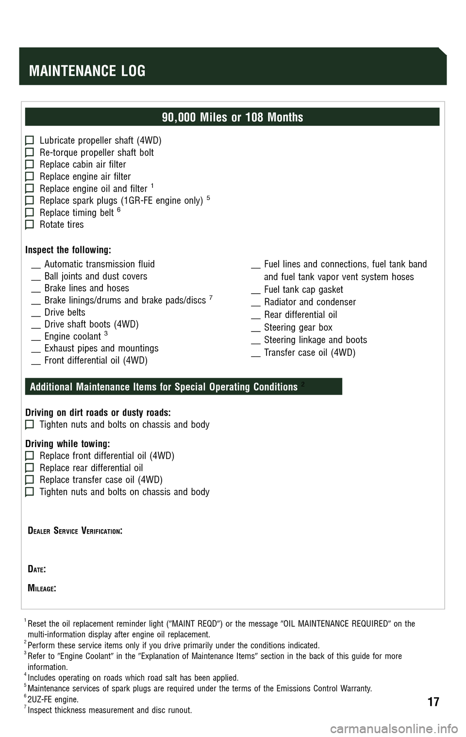 TOYOTA 4RUNNER 2009 N280 / 5.G Scheduled Maintenance Guide TOYOTA 4RUNNER 2009 N280 / 5.G Scheduled Maintenance Guide
