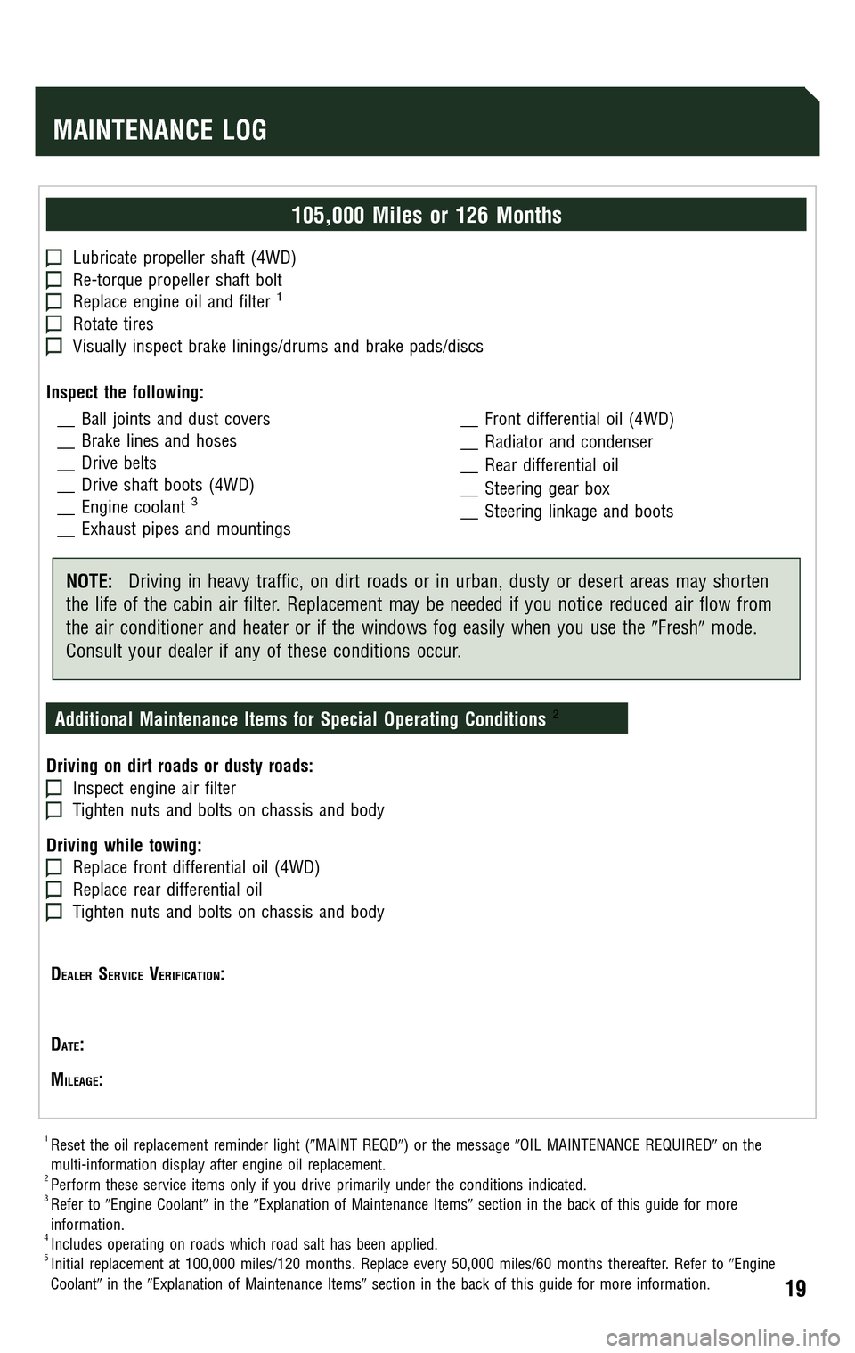 TOYOTA 4RUNNER 2009 N280 / 5.G Scheduled Maintenance Guide TOYOTA 4RUNNER 2009 N280 / 5.G Scheduled Maintenance Guide