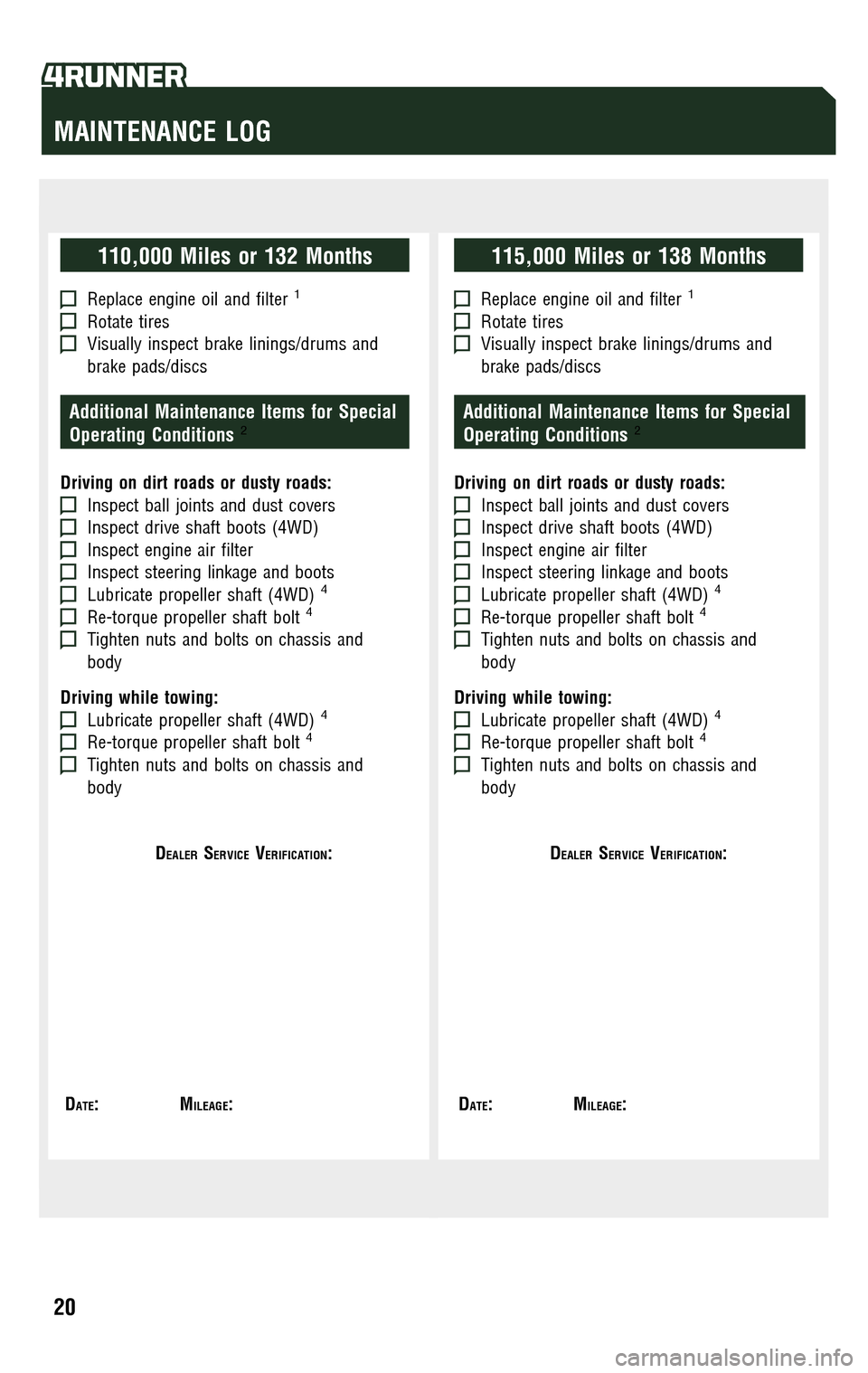 TOYOTA 4RUNNER 2009 N280 / 5.G Scheduled Maintenance Guide TOYOTA 4RUNNER 2009 N280 / 5.G Scheduled Maintenance Guide