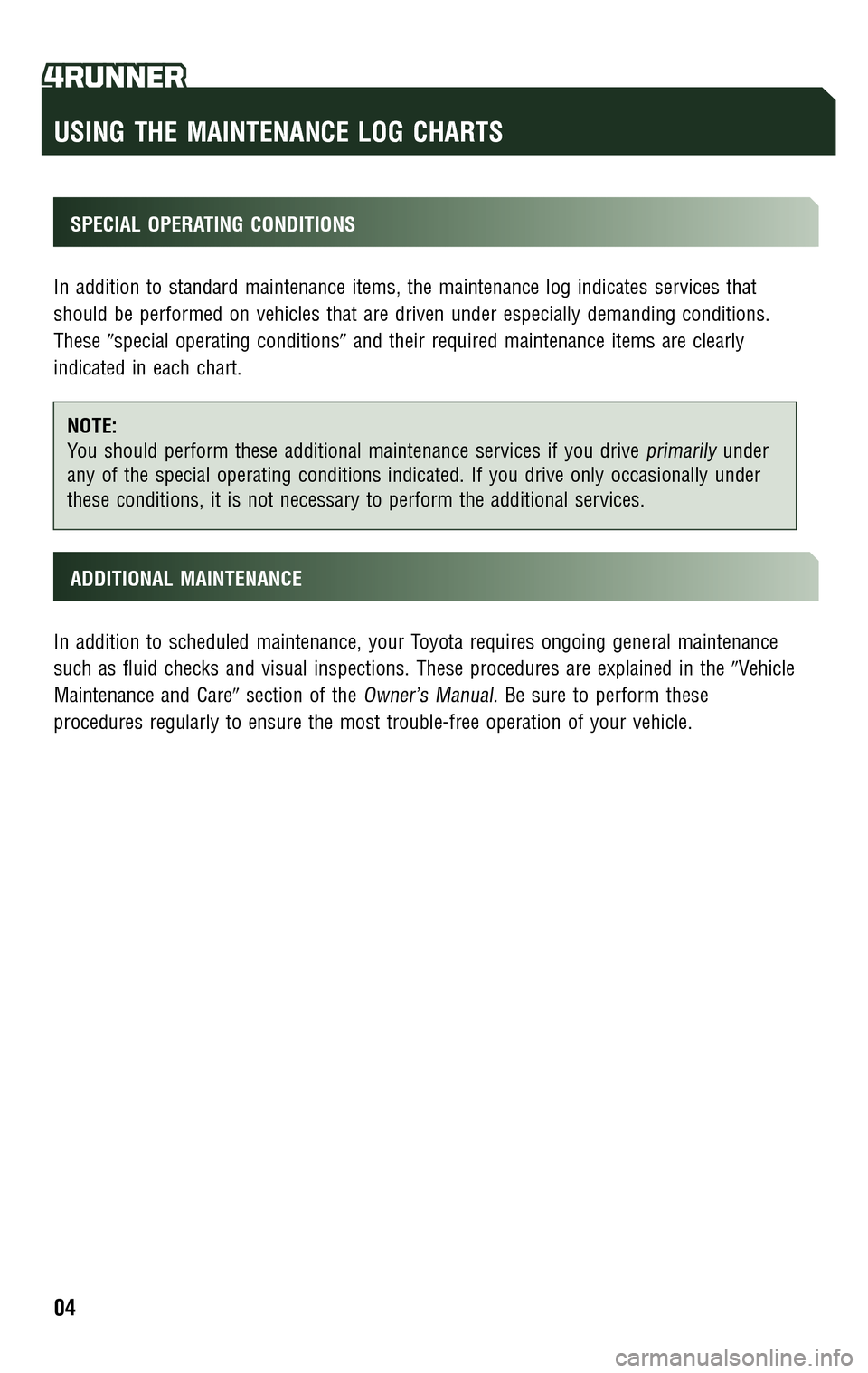 TOYOTA 4RUNNER 2009 N280 / 5.G Scheduled Maintenance Guide 