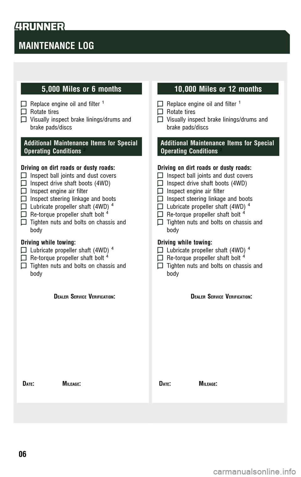 TOYOTA 4RUNNER 2009 N280 / 5.G Scheduled Maintenance Guide 