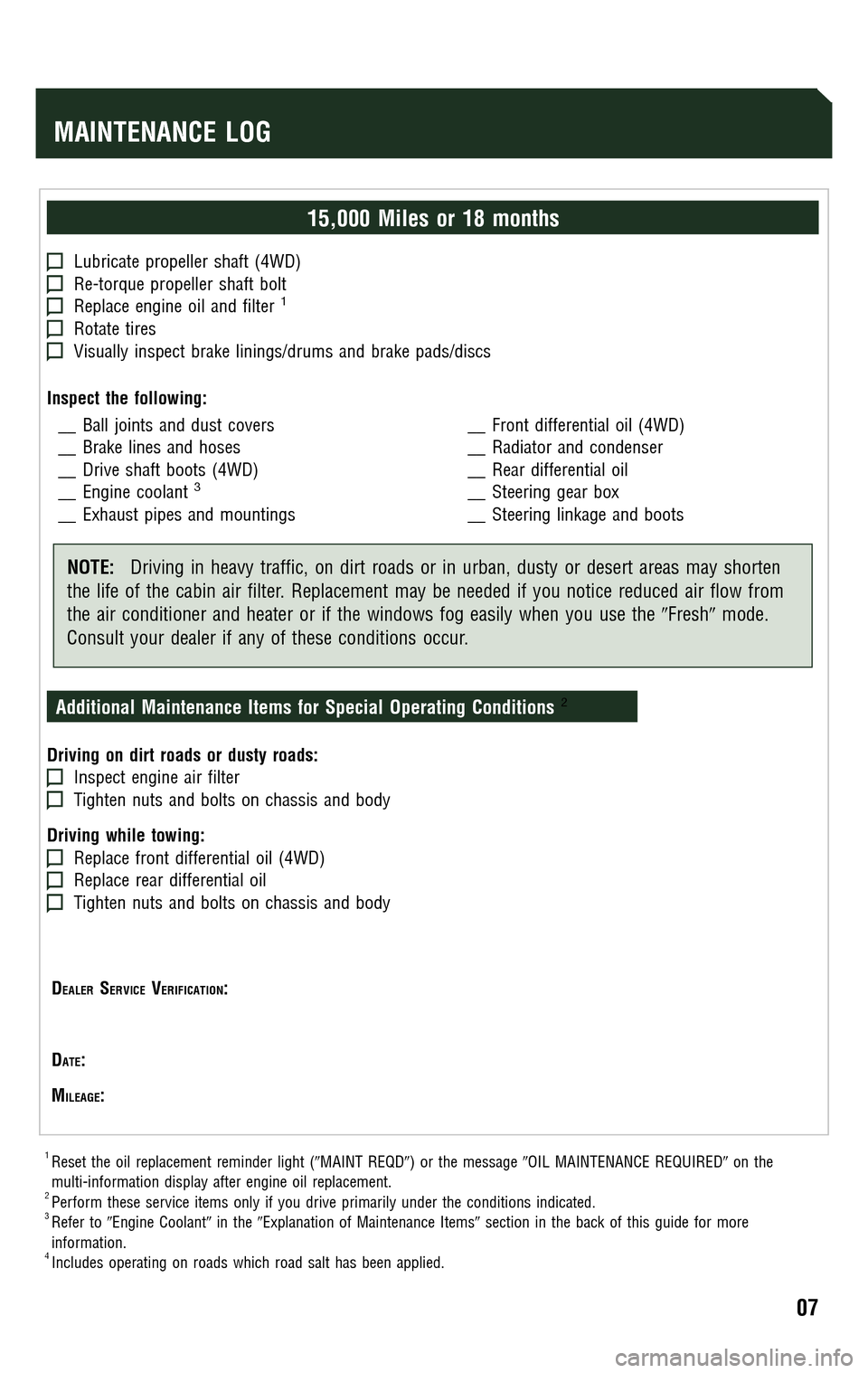 TOYOTA 4RUNNER 2009 N280 / 5.G Scheduled Maintenance Guide TOYOTA 4RUNNER 2009 N280 / 5.G Scheduled Maintenance Guide