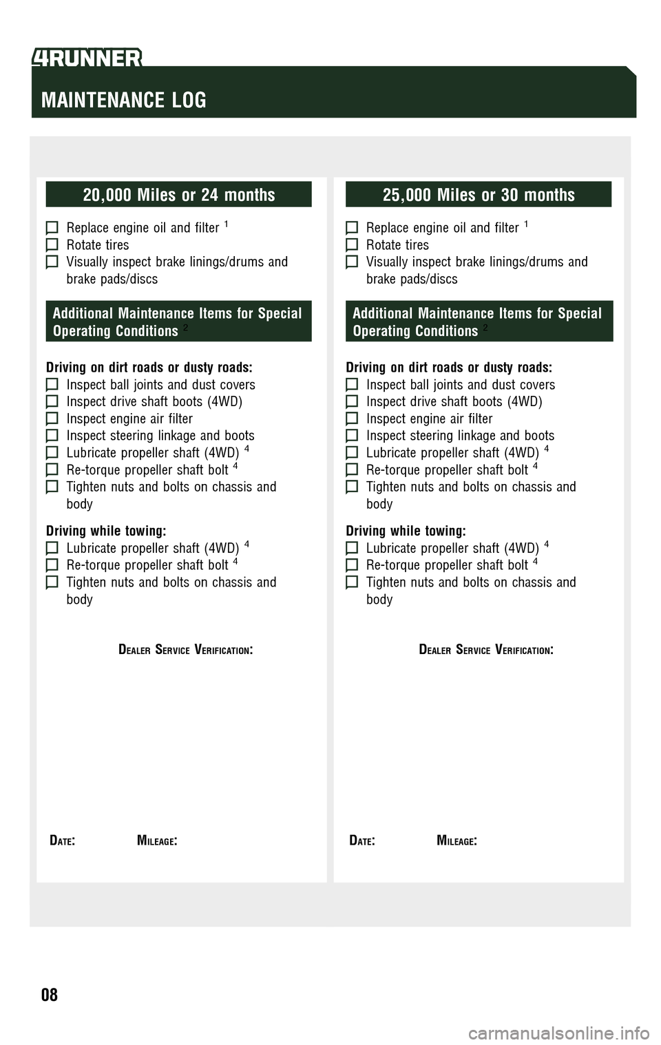 TOYOTA 4RUNNER 2009 N280 / 5.G Scheduled Maintenance Guide 