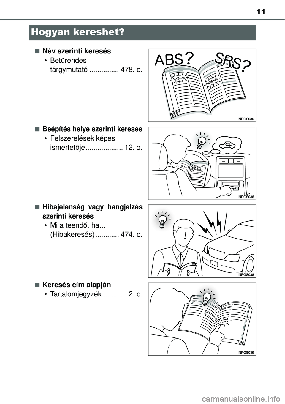 TOYOTA YARIS HYBRID 2015 Kezelési útmutató (in Hungarian) 11
Hogyan kereshet?
Név szerinti keresés•Bet űrendes
tárgymutató ............... 478. o.
Beépítés helye szerinti keresés
• Felszerelések képes ismertet ője................... 1 TOYOTA YARIS HYBRID 2015 Kezelési útmutató (in Hungarian) 11
Hogyan kereshet?
Név szerinti keresés•Bet űrendes
tárgymutató ............... 478. o.
Beépítés helye szerinti keresés
• Felszerelések képes ismertet ője................... 1