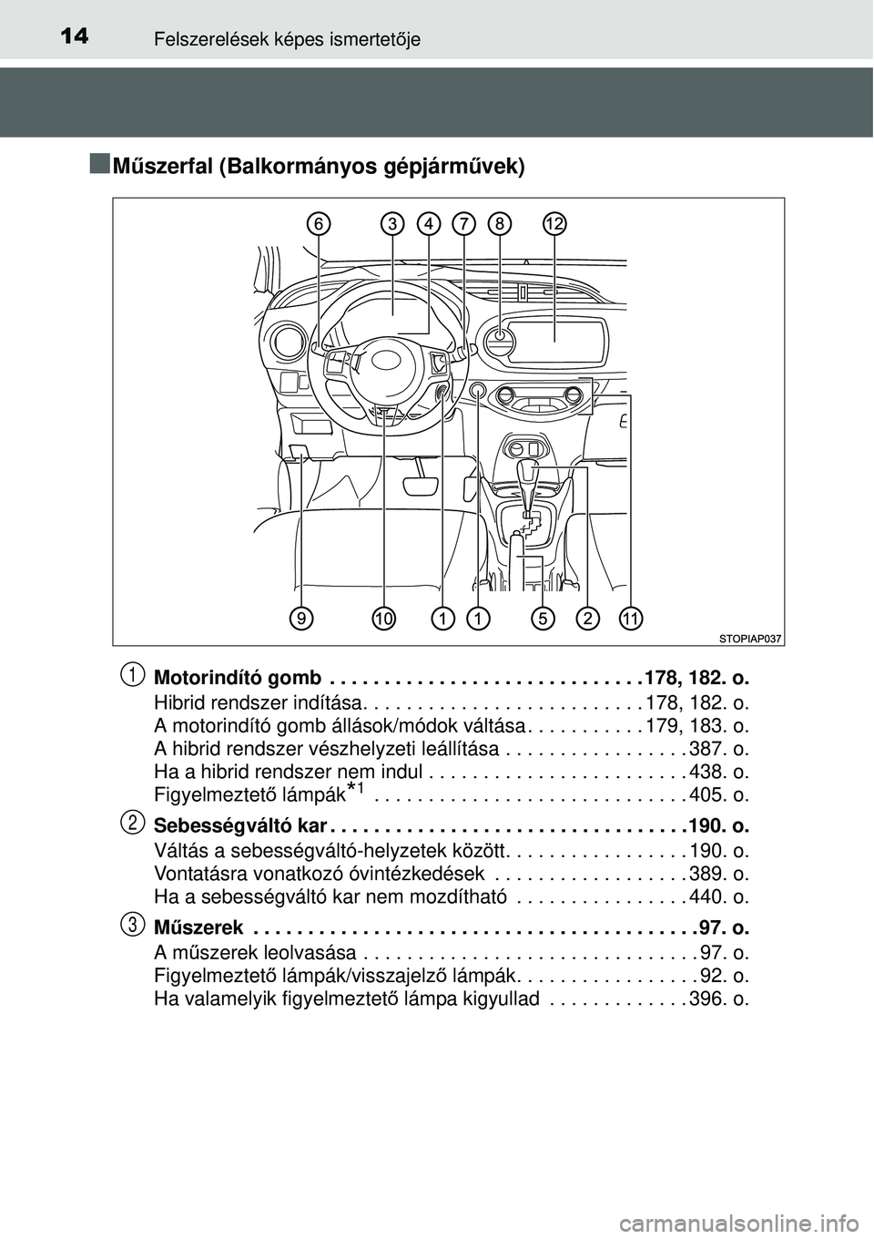 TOYOTA YARIS HYBRID 2015 Kezelési útmutató (in Hungarian) 14Felszerelések képes ismertetője
M űszerfal (Balkormányos gépjárm űvek)
Motorindító gomb . . . . . . . . . . . . . . . . . . . . . . . . . . . . . 178, 182. o.
Hibrid rendszer indítás TOYOTA YARIS HYBRID 2015 Kezelési útmutató (in Hungarian) 14Felszerelések képes ismertetője
M űszerfal (Balkormányos gépjárm űvek)
Motorindító gomb . . . . . . . . . . . . . . . . . . . . . . . . . . . . . 178, 182. o.
Hibrid rendszer indítás