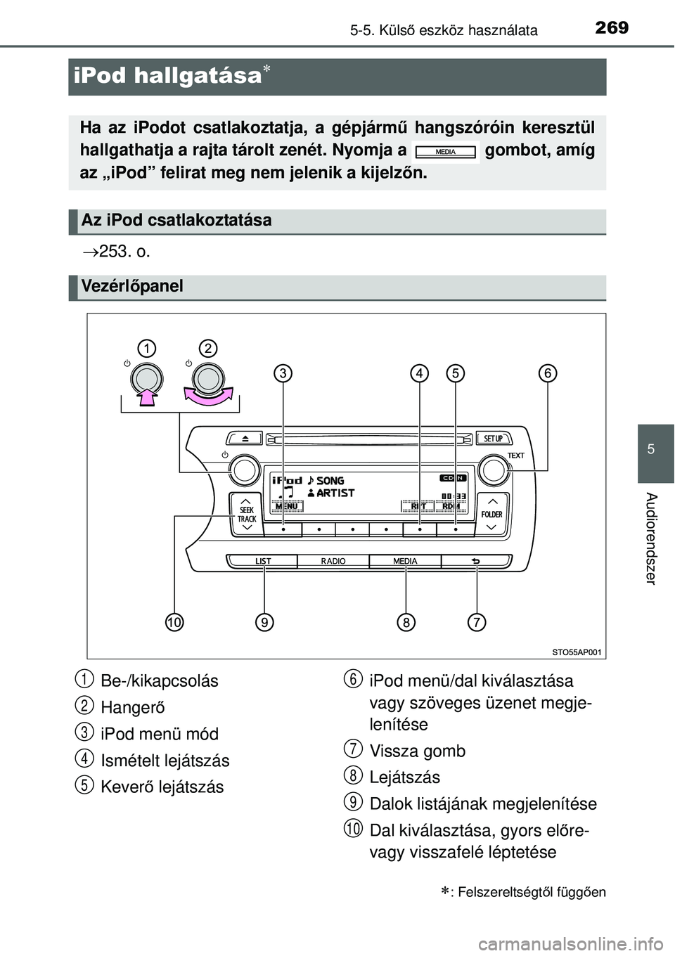 TOYOTA YARIS HYBRID 2015 Kezelési útmutató (in Hungarian) 269
5
5-5. Külső eszköz használata
Audiorendszer
iPod hallgatása
253. o.
: Felszereltségt ől függ ően
Ha az iPodot csatlakoztatja, a gépjárm ű hangszóróin keresztül
hallgathat TOYOTA YARIS HYBRID 2015 Kezelési útmutató (in Hungarian) 269
5
5-5. Külső eszköz használata
Audiorendszer
iPod hallgatása
253. o.
: Felszereltségt ől függ ően
Ha az iPodot csatlakoztatja, a gépjárm ű hangszóróin keresztül
hallgathat