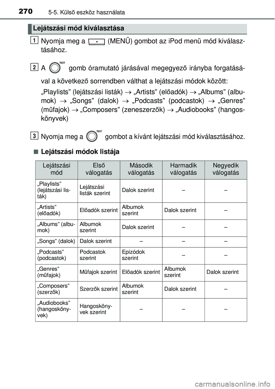 TOYOTA YARIS HYBRID 2015 Kezelési útmutató (in Hungarian) 2705-5. Külső eszköz használata
Nyomja meg a (MENÜ) gombot az iPod menü mód kiválasz-
tásához.
A gomb óramutató járásával megegyez ő irányba forgatásá-
val a következ ő sorren TOYOTA YARIS HYBRID 2015 Kezelési útmutató (in Hungarian) 2705-5. Külső eszköz használata
Nyomja meg a (MENÜ) gombot az iPod menü mód kiválasz-
tásához.
A gomb óramutató járásával megegyez ő irányba forgatásá-
val a következ ő sorren
