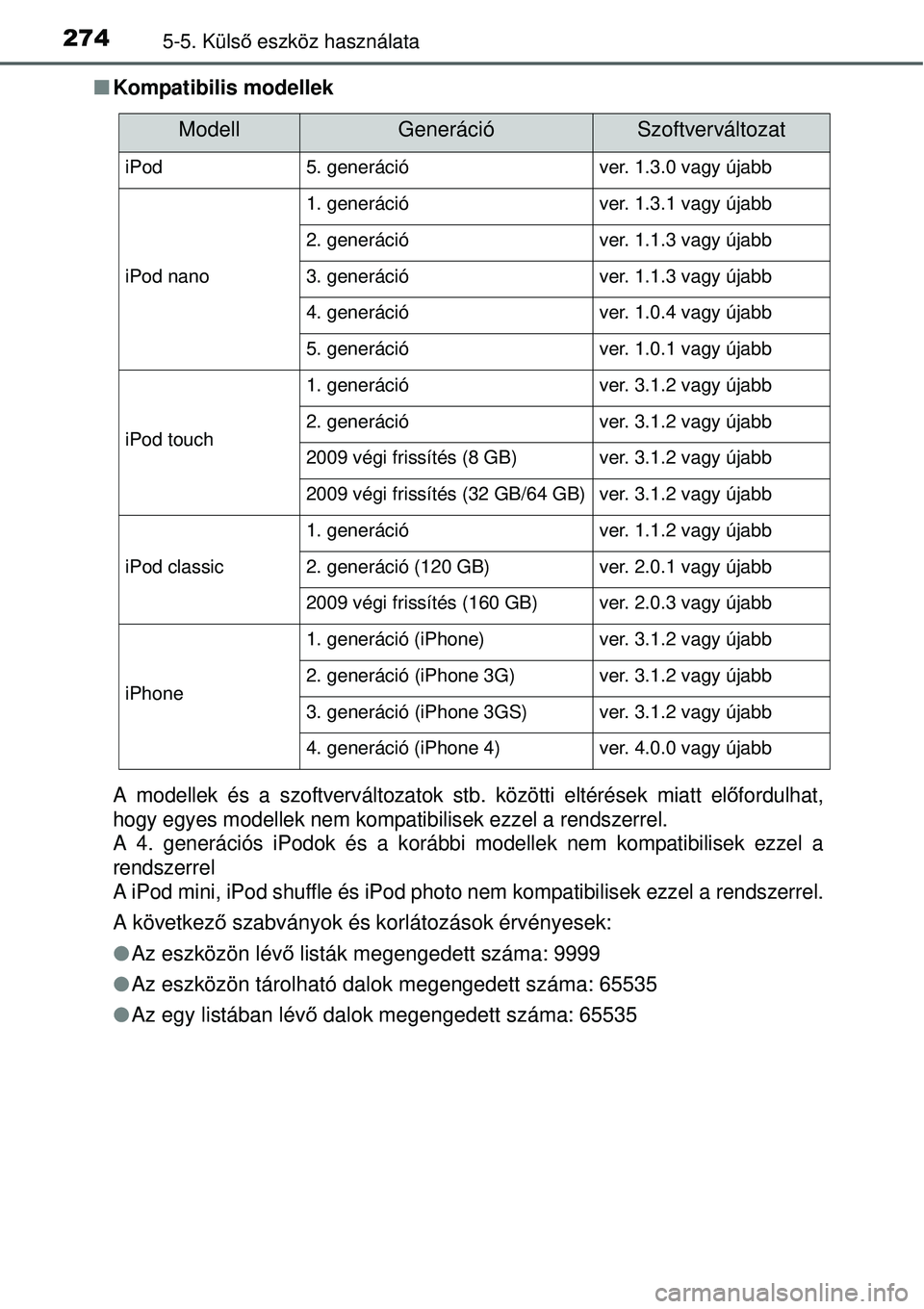 TOYOTA YARIS HYBRID 2015 Kezelési útmutató (in Hungarian) 2745-5. Külső eszköz használata
Kompatibilis modellek
A modellek és a szoftverváltozatok stb. közötti eltérések miatt el őfordulhat,
hogy egyes modellek nem kompatibilisek ezzel a rends TOYOTA YARIS HYBRID 2015 Kezelési útmutató (in Hungarian) 2745-5. Külső eszköz használata
Kompatibilis modellek
A modellek és a szoftverváltozatok stb. közötti eltérések miatt el őfordulhat,
hogy egyes modellek nem kompatibilisek ezzel a rends