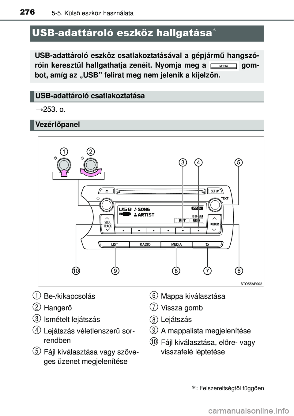 TOYOTA YARIS HYBRID 2015 Kezelési útmutató (in Hungarian) 2765-5. Külső eszköz használata
USB-adattároló eszköz hallgatása
253. o.
: Felszereltségt ől függ ően
USB-adattároló eszköz csatlakoztatásával a gépjárm ű hangszó-
róin TOYOTA YARIS HYBRID 2015 Kezelési útmutató (in Hungarian) 2765-5. Külső eszköz használata
USB-adattároló eszköz hallgatása
253. o.
: Felszereltségt ől függ ően
USB-adattároló eszköz csatlakoztatásával a gépjárm ű hangszó-
róin