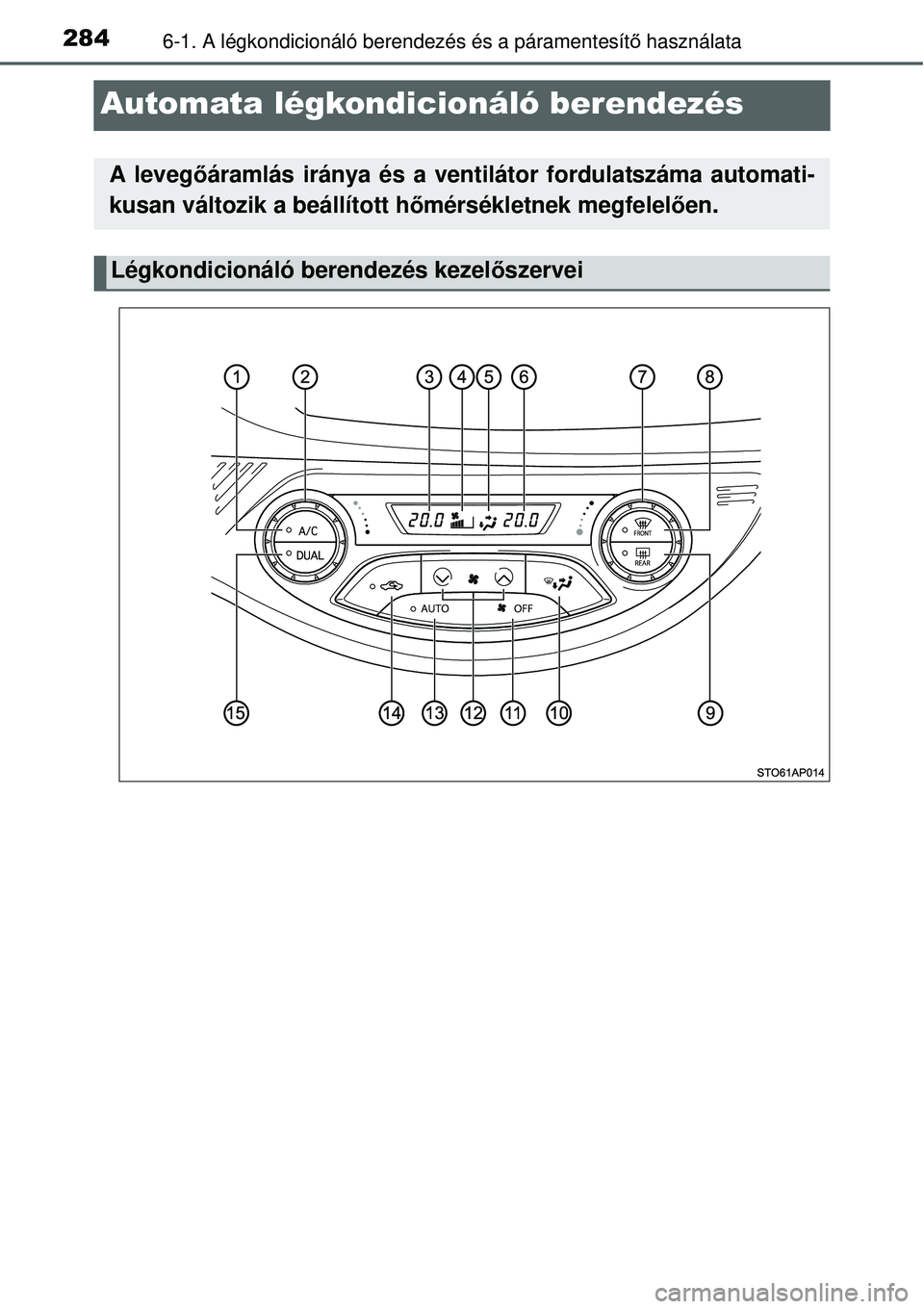 TOYOTA YARIS HYBRID 2015  Kezelési útmutató (in Hungarian) 2846-1. A légkondicionáló berendezés és a páramentesít\
ő használata
Automata légkondicionáló berendezés
A levegő áramlás iránya és a ventilátor fordulatszáma automati-
kusan vált