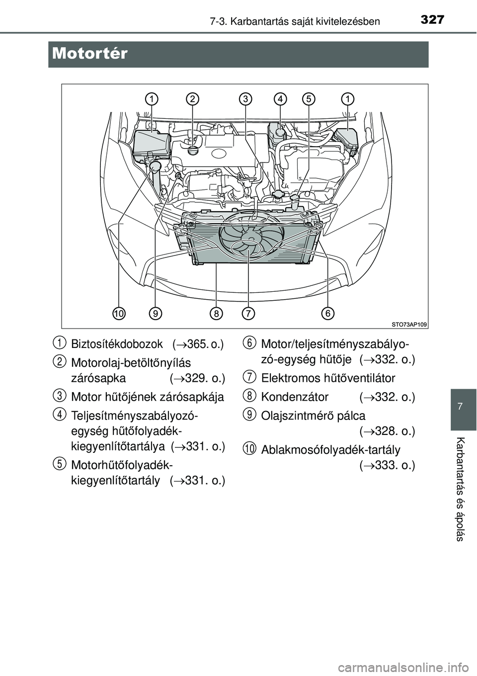 TOYOTA YARIS HYBRID 2015 Kezelési útmutató (in Hungarian) 3277-3. Karbantartás saját kivitelezésben
7
Karbantartás és ápolás
Motor tér
Biztosítékdobozok (365. o.)
Motorolaj-betöltőnyílás
zárósapka ( 329. o.)
Motor h űtő jének zár TOYOTA YARIS HYBRID 2015 Kezelési útmutató (in Hungarian) 3277-3. Karbantartás saját kivitelezésben
7
Karbantartás és ápolás
Motor tér
Biztosítékdobozok (365. o.)
Motorolaj-betöltőnyílás
zárósapka ( 329. o.)
Motor h űtő jének zár