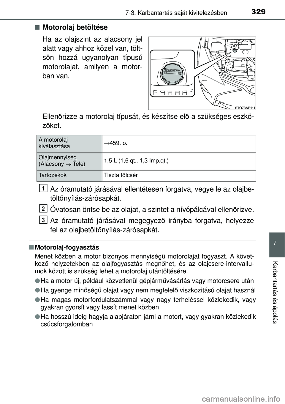 TOYOTA YARIS HYBRID 2015 Kezelési útmutató (in Hungarian) 3297-3. Karbantartás saját kivitelezésben
7
Karbantartás és ápolás
Motorolaj betöltése
Ha az olajszint az alacsony jel
alatt vagy ahhoz közel van, tölt-
sön hozzá ugyanolyan típusú
m TOYOTA YARIS HYBRID 2015 Kezelési útmutató (in Hungarian) 3297-3. Karbantartás saját kivitelezésben
7
Karbantartás és ápolás
Motorolaj betöltése
Ha az olajszint az alacsony jel
alatt vagy ahhoz közel van, tölt-
sön hozzá ugyanolyan típusú
m
