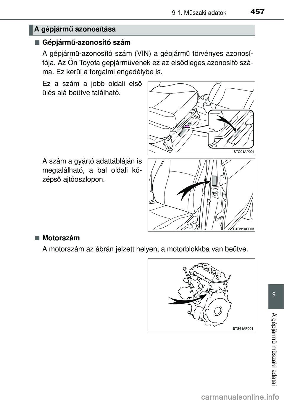 TOYOTA YARIS HYBRID 2015 Kezelési útmutató (in Hungarian) 4579-1. Műszaki adatok
9
A gépjárm ű m űszaki adatai
Gépjármű-azonosító szám
A gépjármű -azonosító szám (VIN) a gépjármű törvényes azonosí-
tója. Az Ön Toyota gépjárm ű TOYOTA YARIS HYBRID 2015 Kezelési útmutató (in Hungarian) 4579-1. Műszaki adatok
9
A gépjárm ű m űszaki adatai
Gépjármű-azonosító szám
A gépjármű -azonosító szám (VIN) a gépjármű törvényes azonosí-
tója. Az Ön Toyota gépjárm ű