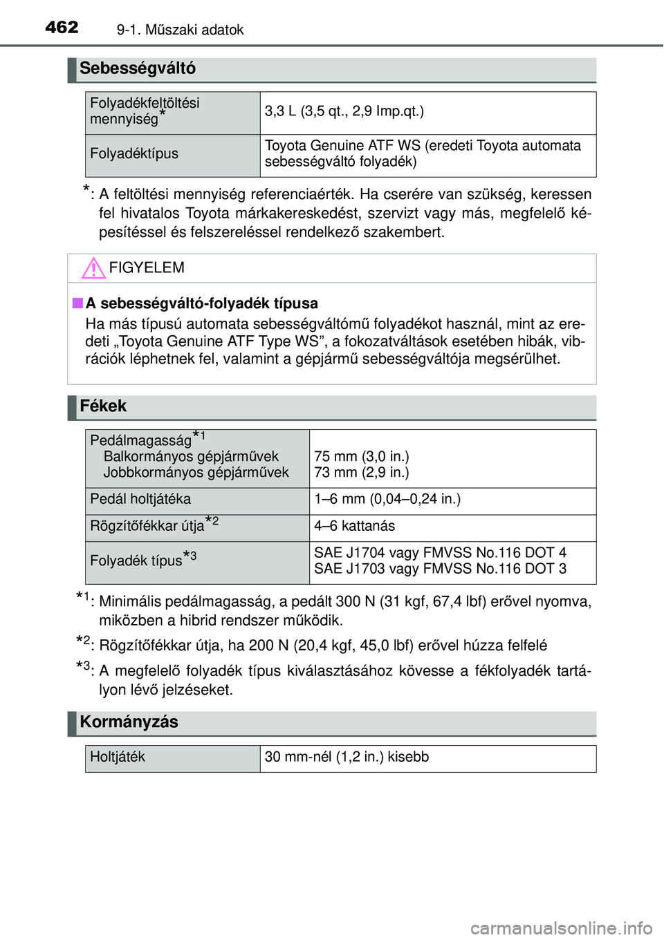 TOYOTA YARIS HYBRID 2015  Kezelési útmutató (in Hungarian) 4629-1. Műszaki adatok
*: A feltöltési mennyiség referenciaérték. Ha cserére van\
 szükség, keressen
fel hivatalos Toyota márkakereskedést, szervizt vagy más, megfelel ő ké-
pesítéssel