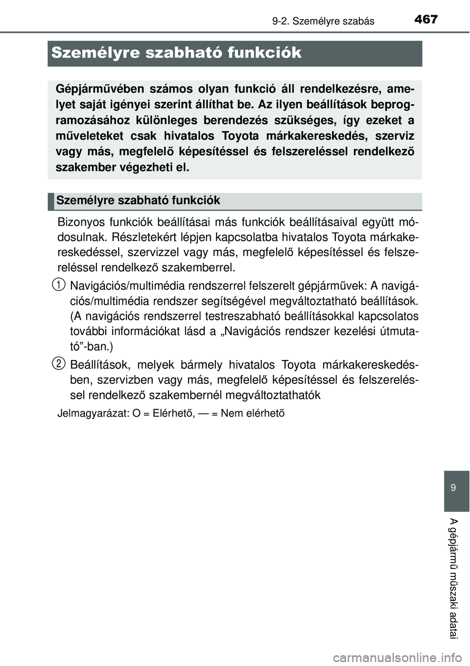 TOYOTA YARIS HYBRID 2015  Kezelési útmutató (in Hungarian) 4679-2. Személyre szabás
9
A gépjármű m űszaki adatai
Személyre szabható funkciók
Bizonyos funkciók beállításai más  funkciók beállításaival együtt mó-
dosulnak. Részletekért lé