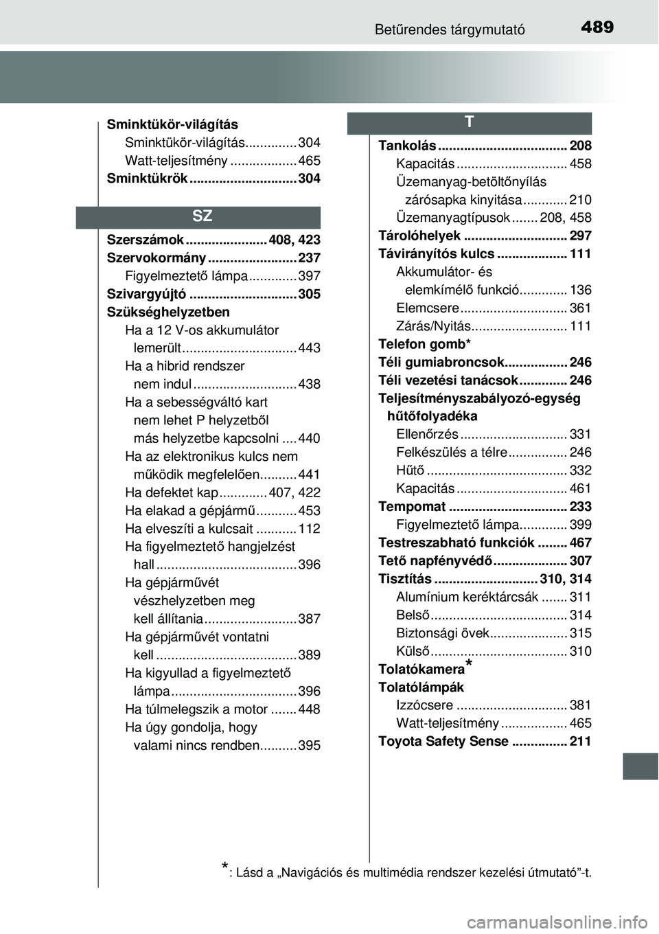 TOYOTA YARIS HYBRID 2015  Kezelési útmutató (in Hungarian) 489Betűrendes tárgymutató
Sminktükör-világítás
Sminktükör-világítás.............. 304
Watt-teljesítmény .................. 465
Sminktükrök ............................. 304
Szerszámo