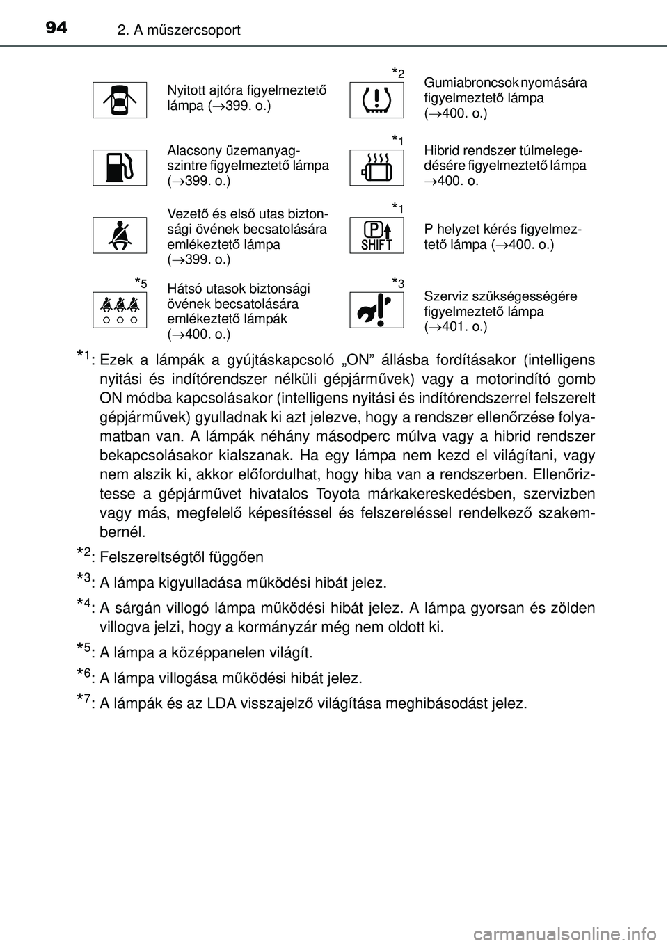 TOYOTA YARIS HYBRID 2015 Kezelési útmutató (in Hungarian) 942. A műszercsoport
*1: Ezek a lámpák a gyújtáskapcsoló „ON” állásba \
fordításakor (intelligens
nyitási és indítórendszer nélküli gépjárm űvek) vagy a motorindító gomb
ON m TOYOTA YARIS HYBRID 2015 Kezelési útmutató (in Hungarian) 942. A műszercsoport
*1: Ezek a lámpák a gyújtáskapcsoló „ON” állásba \
fordításakor (intelligens
nyitási és indítórendszer nélküli gépjárm űvek) vagy a motorindító gomb
ON m