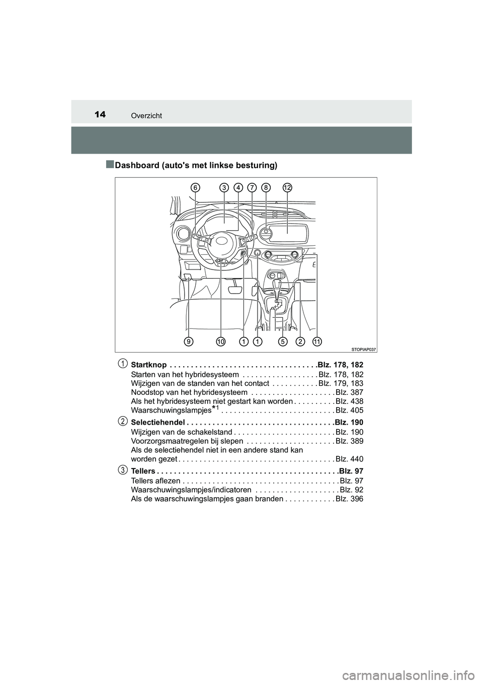 TOYOTA YARIS HYBRID 2015 Instructieboekje (in Dutch) 14Overzicht
YARIS_HV_EE_OM52F30E
â– Dashboard (autos met linkse besturing)
Startknop . . . . . . . . . . . . . . . . . . . . . . . . . . . . . . . . . . .Blz. 178, 182
Starten van het hybridesysteem TOYOTA YARIS HYBRID 2015 Instructieboekje (in Dutch) 14Overzicht
YARIS_HV_EE_OM52F30E
â– Dashboard (autos met linkse besturing)
Startknop . . . . . . . . . . . . . . . . . . . . . . . . . . . . . . . . . . .Blz. 178, 182
Starten van het hybridesysteem