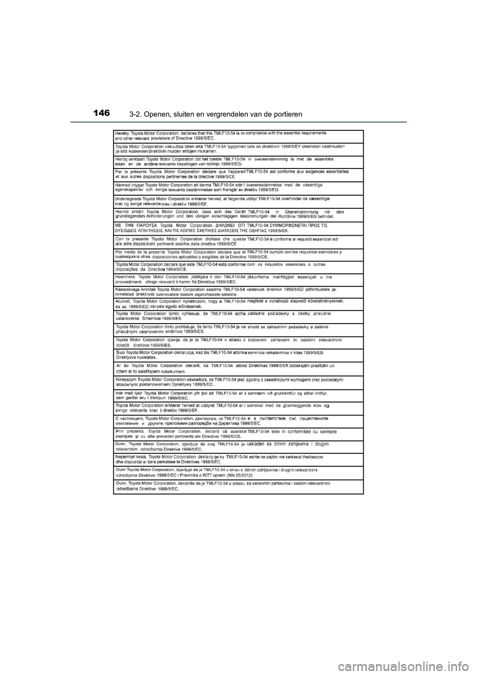 TOYOTA YARIS HYBRID 2015  Instructieboekje (in Dutch) 1463-2. Openen, sluiten en vergrendelen van de portieren
YARIS_HV_EE_OM52F30E
YARIS_HV_OM_OM52F30E.book  Page 146  Friday, March 27, 2015  11:49 AM 