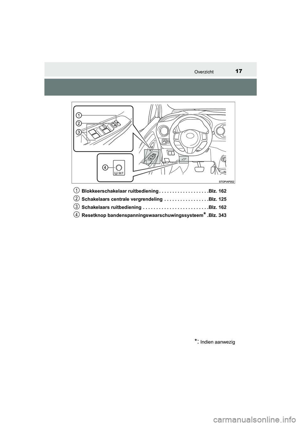 TOYOTA YARIS HYBRID 2015 Instructieboekje (in Dutch) 17Overzicht
YARIS_HV_EE_OM52F30EBlokkeerschakelaar ruitbediening . . . . . . . . . . . . . . . . . . .Blz. 162
Schakelaars centrale vergrendeling . . . . . . . . . . . . . . . . .Blz. 125
Schakelaars TOYOTA YARIS HYBRID 2015 Instructieboekje (in Dutch) 17Overzicht
YARIS_HV_EE_OM52F30EBlokkeerschakelaar ruitbediening . . . . . . . . . . . . . . . . . . .Blz. 162
Schakelaars centrale vergrendeling . . . . . . . . . . . . . . . . .Blz. 125
Schakelaars