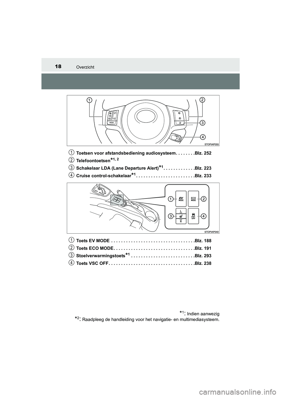 TOYOTA YARIS HYBRID 2015 Instructieboekje (in Dutch) 18Overzicht
YARIS_HV_EE_OM52F30EToetsen voor afstandsbediening audiosysteem. . . . . . . .Blz. 252
Telefoontoetsen
*1, 2
Schakelaar LDA (Lane Departure Alert)*1. . . . . . . . . . . . .Blz. 223
Cruise TOYOTA YARIS HYBRID 2015 Instructieboekje (in Dutch) 18Overzicht
YARIS_HV_EE_OM52F30EToetsen voor afstandsbediening audiosysteem. . . . . . . .Blz. 252
Telefoontoetsen
*1, 2
Schakelaar LDA (Lane Departure Alert)*1. . . . . . . . . . . . .Blz. 223
Cruise