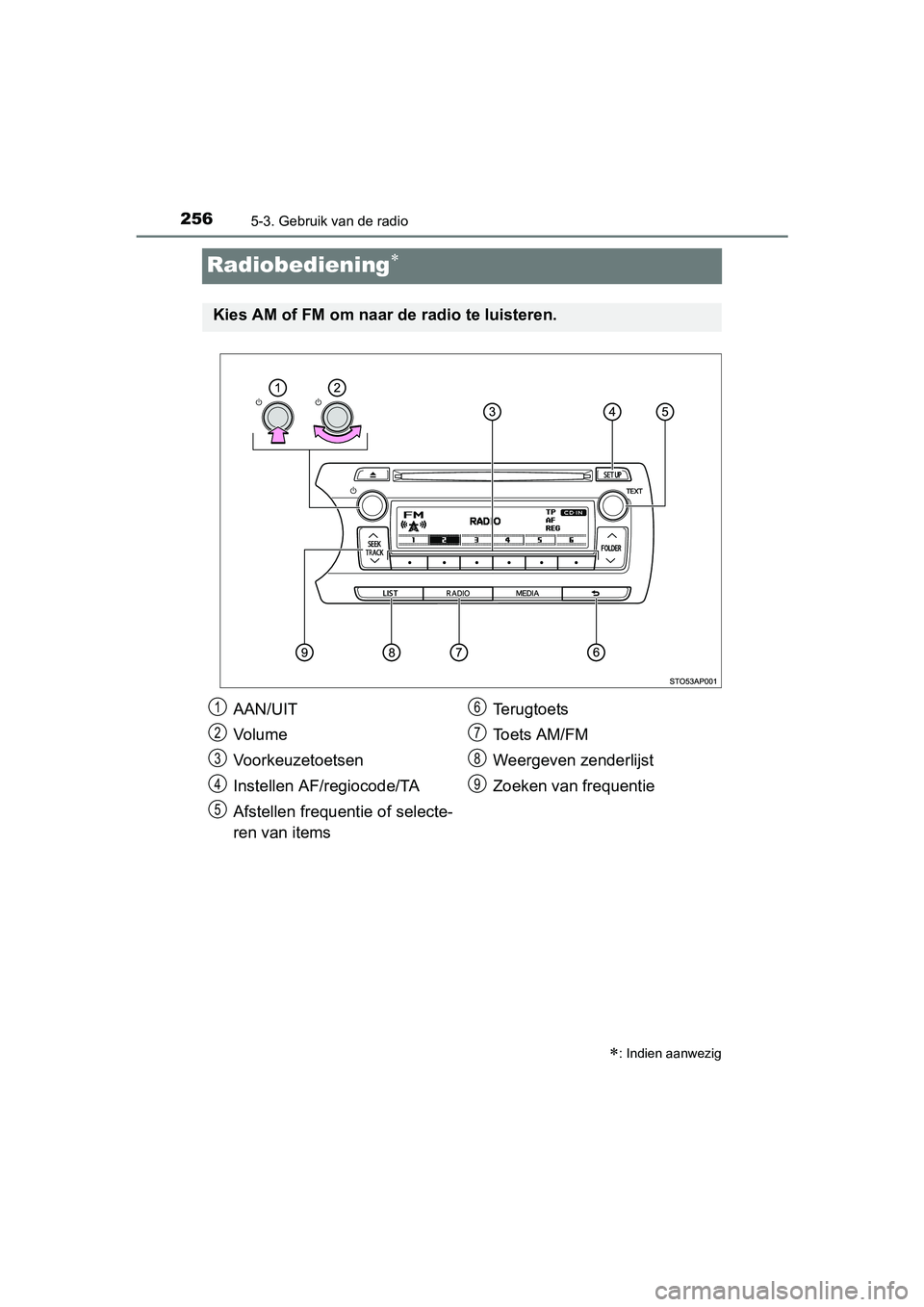 TOYOTA YARIS HYBRID 2015  Instructieboekje (in Dutch) 2565-3. Gebruik van de radio
YARIS_HV_EE_OM52F30E
Radiobediening
: Indien aanwezig
Kies AM of FM om naar de radio te luisteren.
AAN/UIT
Vo l u m e
Voorkeuzetoetsen
Instellen AF/regiocode/TA
Afst