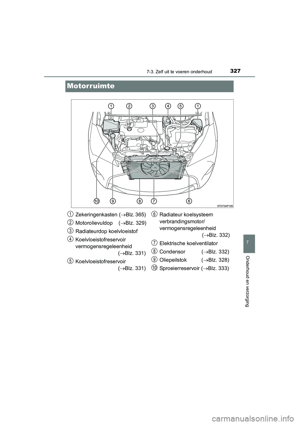 TOYOTA YARIS HYBRID 2015 Instructieboekje (in Dutch) 3277-3. Zelf uit te voeren onderhoud
7
Onderhoud en verzorging
YARIS_HV_EE_OM52F30E
Motorruimte
Zekeringenkasten (Blz. 365)
Motorolievuldop ( Blz. 329)
Radiateurdop koelvloeistof
Koelvloeist TOYOTA YARIS HYBRID 2015 Instructieboekje (in Dutch) 3277-3. Zelf uit te voeren onderhoud
7
Onderhoud en verzorging
YARIS_HV_EE_OM52F30E
Motorruimte
Zekeringenkasten (Blz. 365)
Motorolievuldop ( Blz. 329)
Radiateurdop koelvloeistof
Koelvloeist
