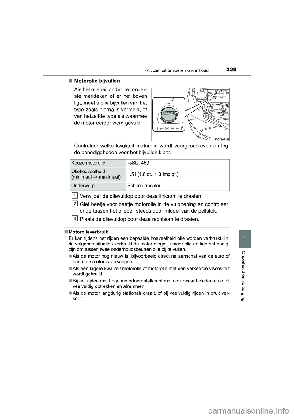 TOYOTA YARIS HYBRID 2015 Instructieboekje (in Dutch) 3297-3. Zelf uit te voeren onderhoud
7
Onderhoud en verzorging
YARIS_HV_EE_OM52F30E■
Motorolie bijvullen
Als het oliepeil onder het onder-
ste merkteken of er net boven
ligt, moet u olie bijvullen v TOYOTA YARIS HYBRID 2015 Instructieboekje (in Dutch) 3297-3. Zelf uit te voeren onderhoud
7
Onderhoud en verzorging
YARIS_HV_EE_OM52F30E■
Motorolie bijvullen
Als het oliepeil onder het onder-
ste merkteken of er net boven
ligt, moet u olie bijvullen v