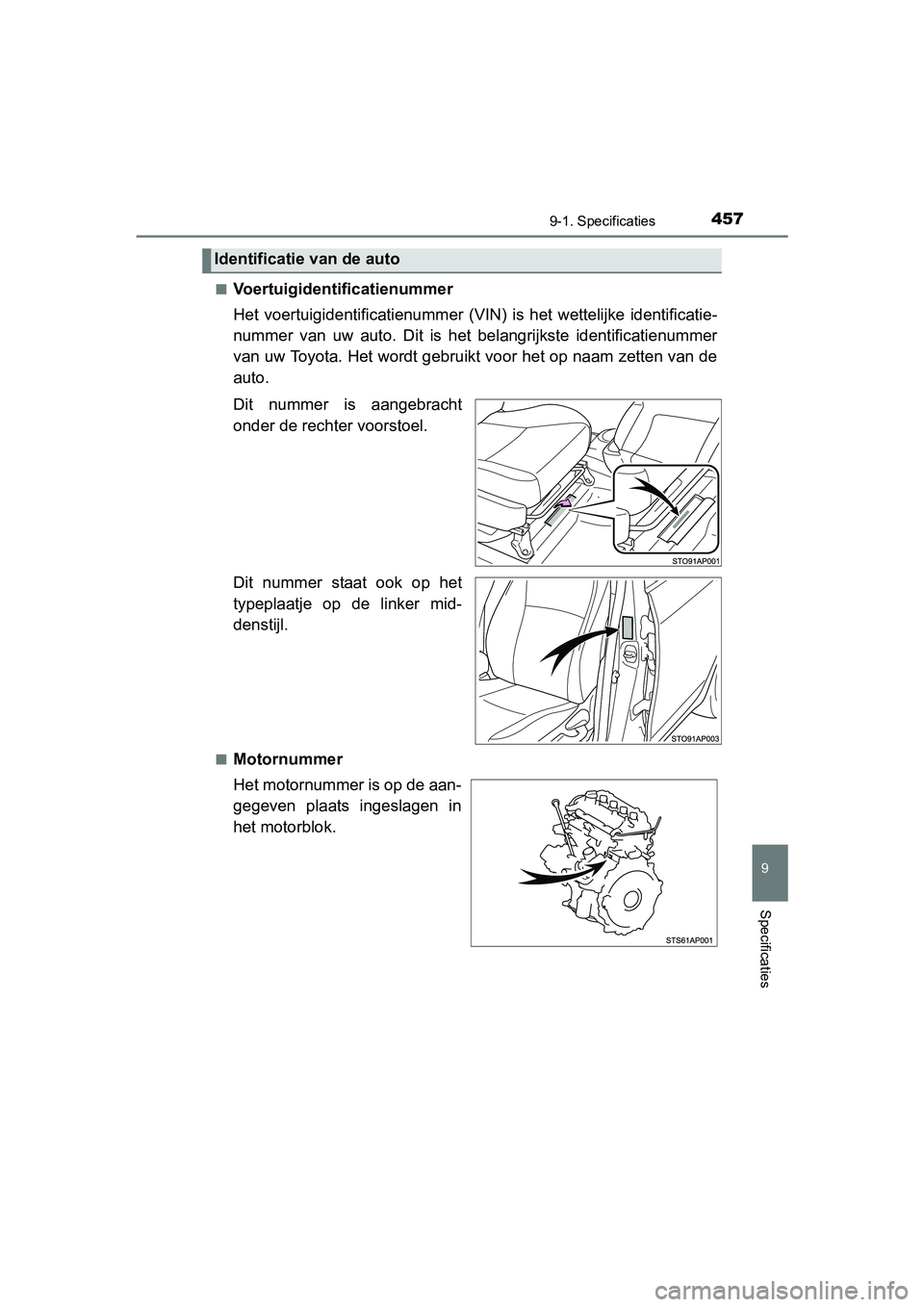 TOYOTA YARIS HYBRID 2015  Instructieboekje (in Dutch) 4579-1. Specificaties
9
Specificaties
YARIS_HV_EE_OM52F30E■
Voertuigidentificatienummer
Het voertuigidentificatienummer (VIN
) is het wettelijke identificatie-
nummer van uw auto. Dit is het belangr