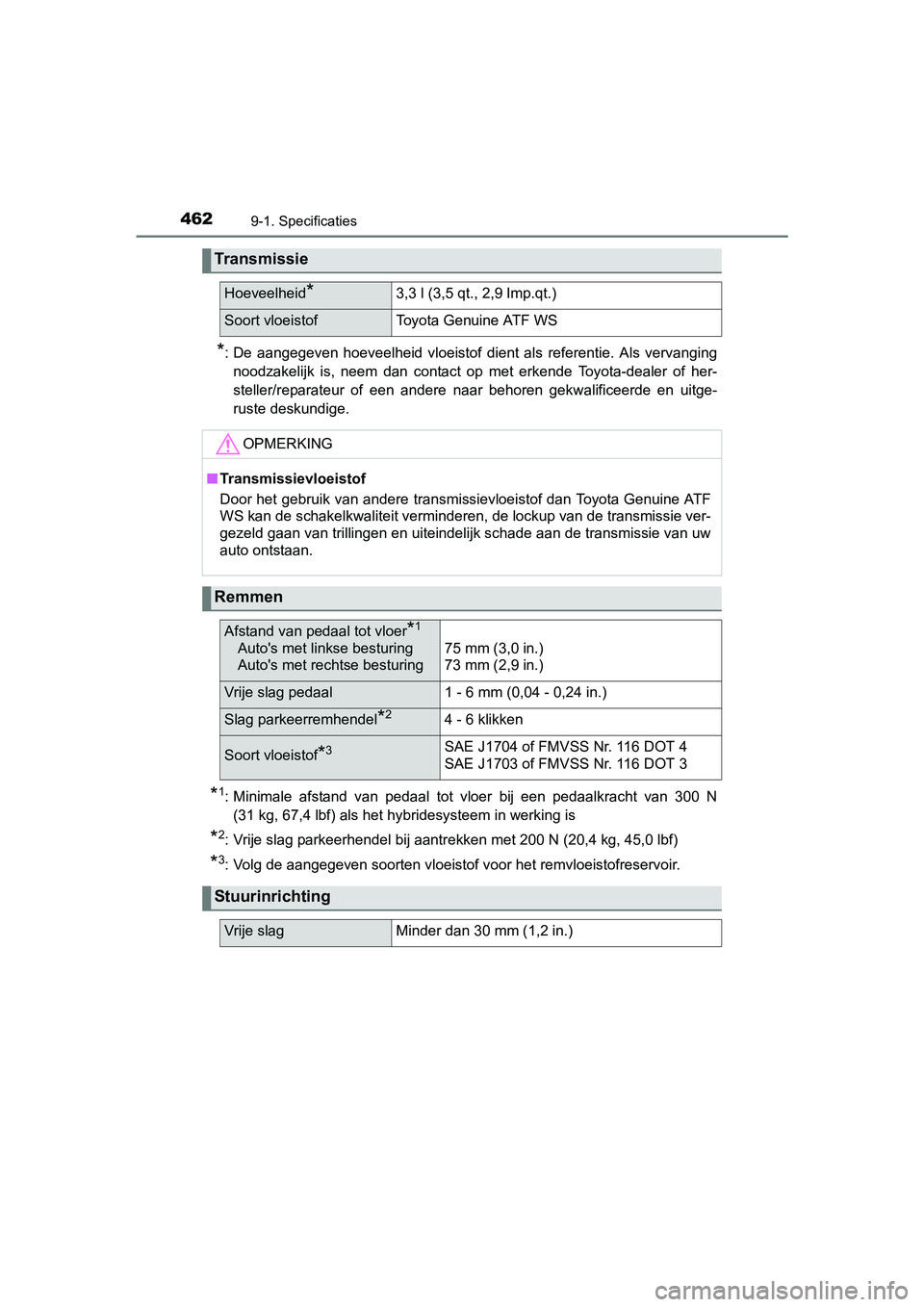 TOYOTA YARIS HYBRID 2015 Instructieboekje (in Dutch) 4629-1. Specificaties
YARIS_HV_EE_OM52F30E
*: De aangegeven hoeveelheid vloeistof dient als referentie. Als vervangingnoodzakelijk is, neem dan contact op met erkende Toyota-dealer of her-
steller/rep TOYOTA YARIS HYBRID 2015 Instructieboekje (in Dutch) 4629-1. Specificaties
YARIS_HV_EE_OM52F30E
*: De aangegeven hoeveelheid vloeistof dient als referentie. Als vervangingnoodzakelijk is, neem dan contact op met erkende Toyota-dealer of her-
steller/rep