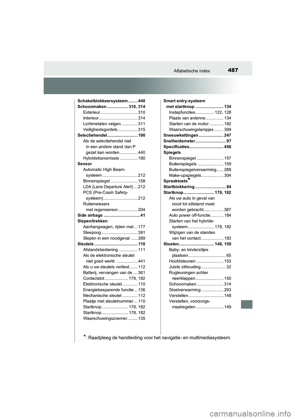 TOYOTA YARIS HYBRID 2015  Instructieboekje (in Dutch) 487Alfabetische index
YARIS_HV_EE_OM52F30E
Schakelblokkeersysteem ........ 440
Schoonmaken .................. 310, 314Exterieur................................ 310
Interieur ..........................