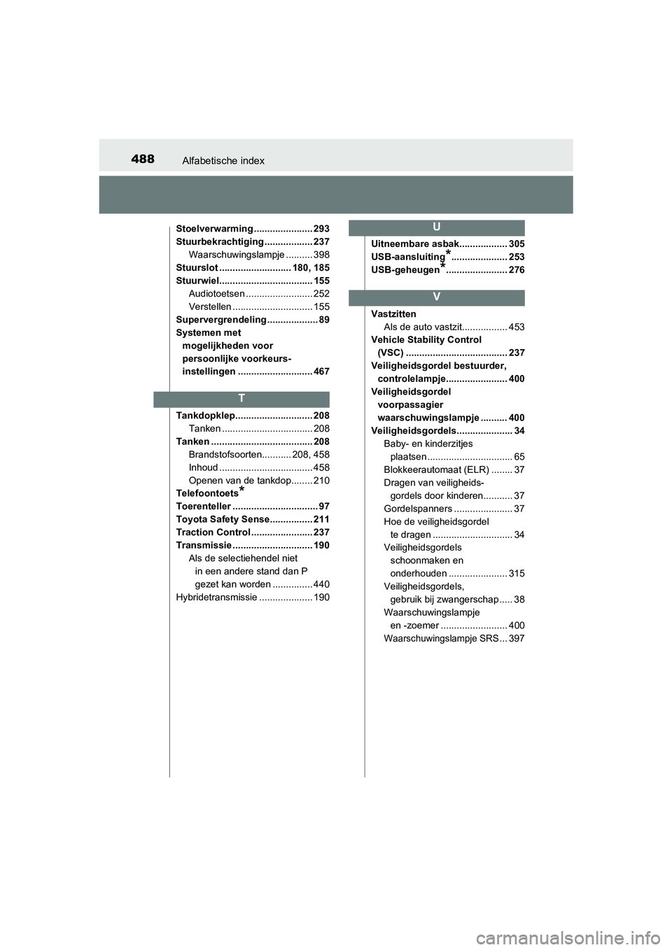 TOYOTA YARIS HYBRID 2015  Instructieboekje (in Dutch) 488Alfabetische index
YARIS_HV_EE_OM52F30E
Stoelverwarming ...................... 293
Stuurbekrachtiging .................. 237Waarschuwingslampje .......... 398
Stuurslot ........................... 