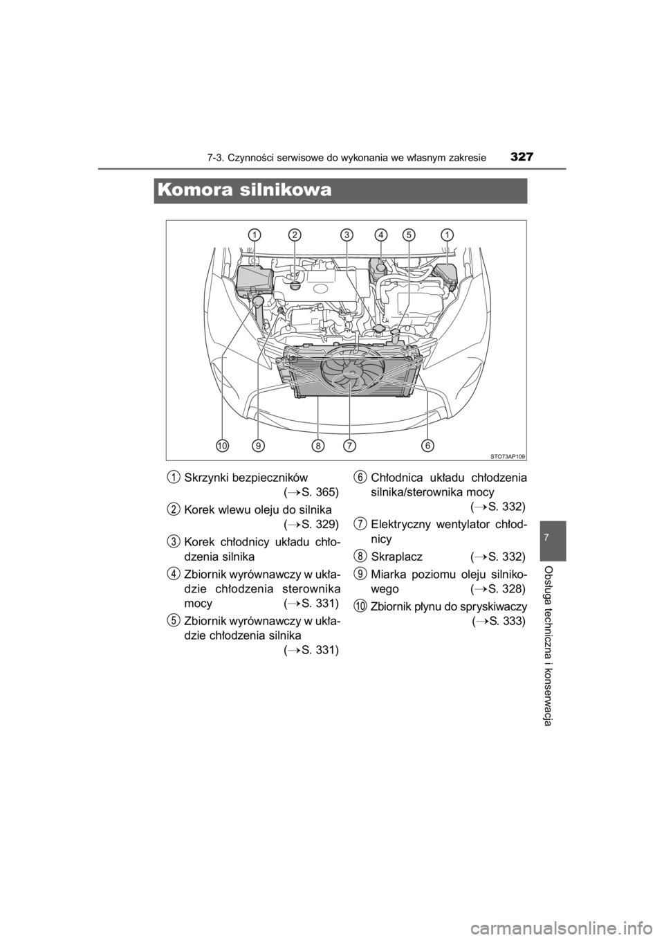 TOYOTA YARIS HYBRID 2015  Instrukcja obsługi (in Polish) 7-3. CzynnoÊci serwisowe do wykonania we w∏asnym zakresie327
7
Obs∏uga techniczna i konserwacja
Komora silnikowa
Skrzynki bezpieczników 
(
S. 365)
Korek wlewu oleju do silnika
(
S. 329)
Korek 