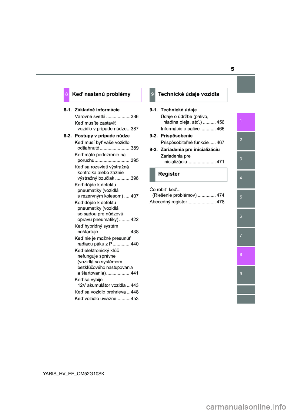 TOYOTA YARIS HYBRID 2015  Návod na použitie (in Slovakian) 5
1
7
8 6 5
4
3
2
9
YARIS_HV_EE_OM52G10SK8-1. Základné informácie
Varovné svetlá ...................386
Keď musíte zastaviť 
vozidlo v prípade núdze...387
8-2. Postupy v prípade núdze 
Ke�