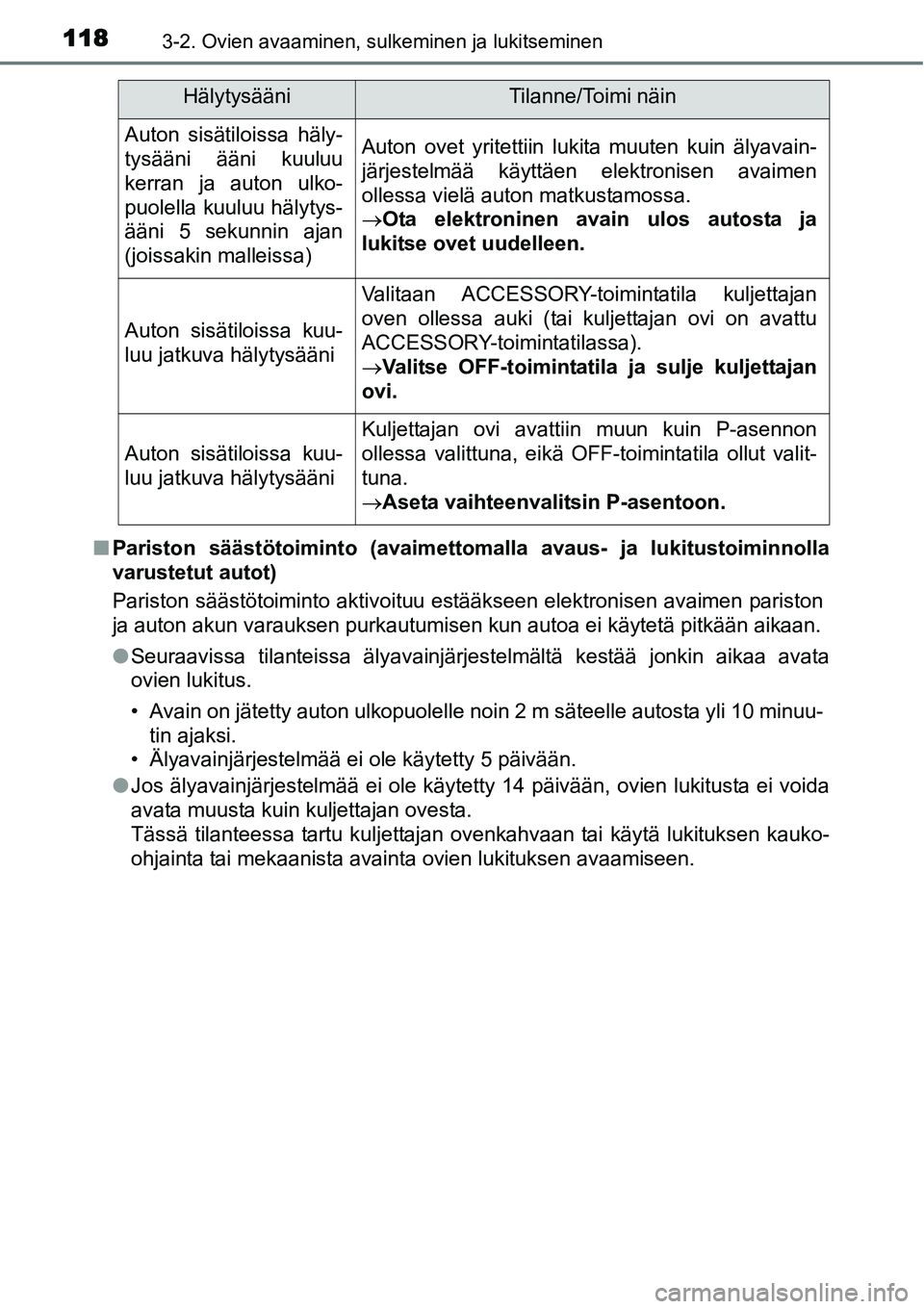 TOYOTA YARIS HYBRID 2015  Omistajan Käsikirja (in Finnish) 1183-2. Ovien avaaminen, sulkeminen ja lukitseminen
■Pariston säästötoiminto (avaimettomalla avaus- ja lukitustoiminnolla
varustetut autot)
Pariston säästötoiminto aktivoituu estääkseen elek