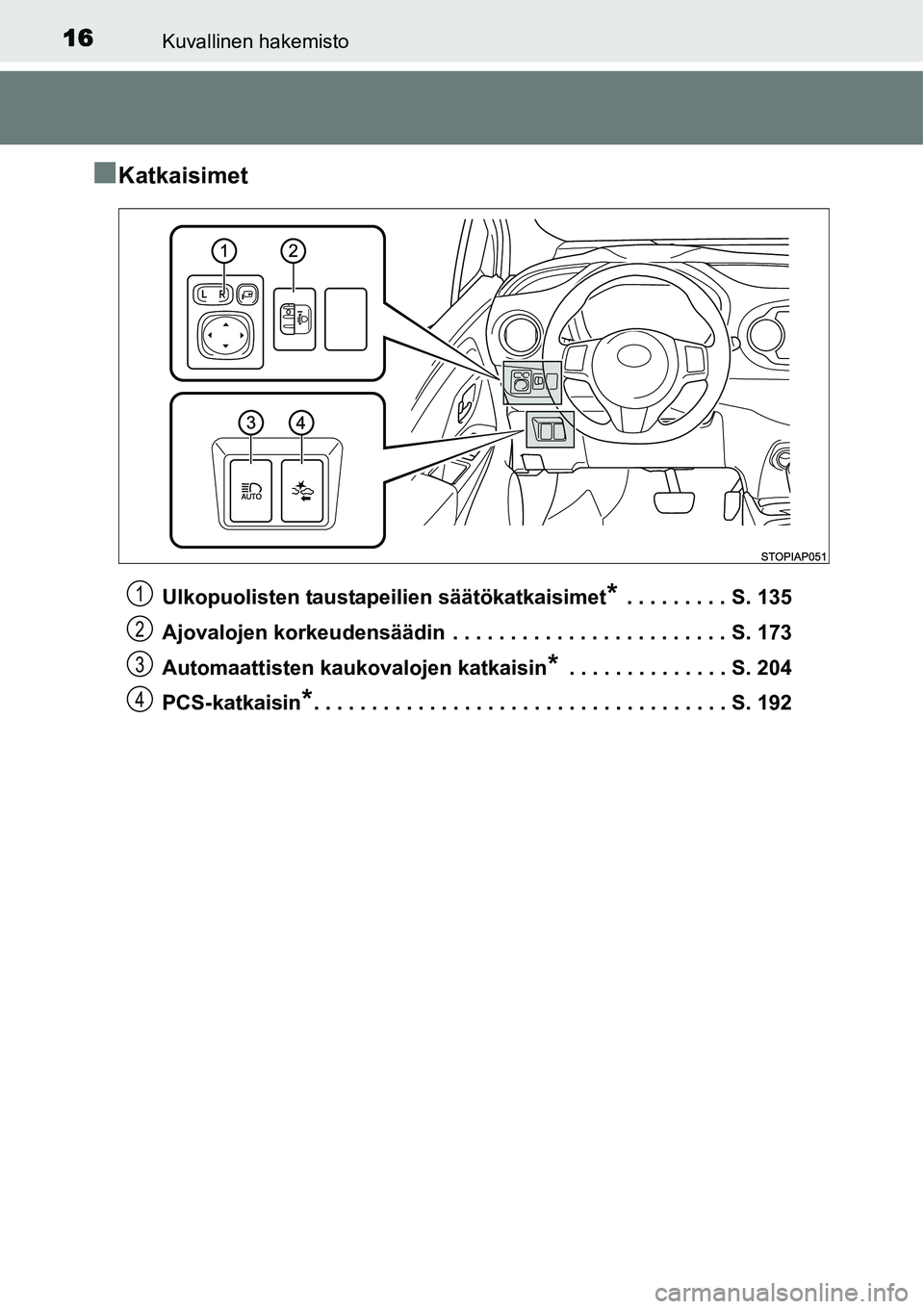 TOYOTA YARIS HYBRID 2015 Omistajan Käsikirja (in Finnish) 16Kuvallinen hakemisto
â– Katkaisimet
Ulkopuolisten taustapeilien säätökatkaisimet* . . . . . . . . . S. 135
Ajovalojen korkeudensäädin . . . . . . . . . . . . . . . . . . . . . . . . S. 173
Aut TOYOTA YARIS HYBRID 2015 Omistajan Käsikirja (in Finnish) 16Kuvallinen hakemisto
â– Katkaisimet
Ulkopuolisten taustapeilien säätökatkaisimet* . . . . . . . . . S. 135
Ajovalojen korkeudensäädin . . . . . . . . . . . . . . . . . . . . . . . . S. 173
Aut