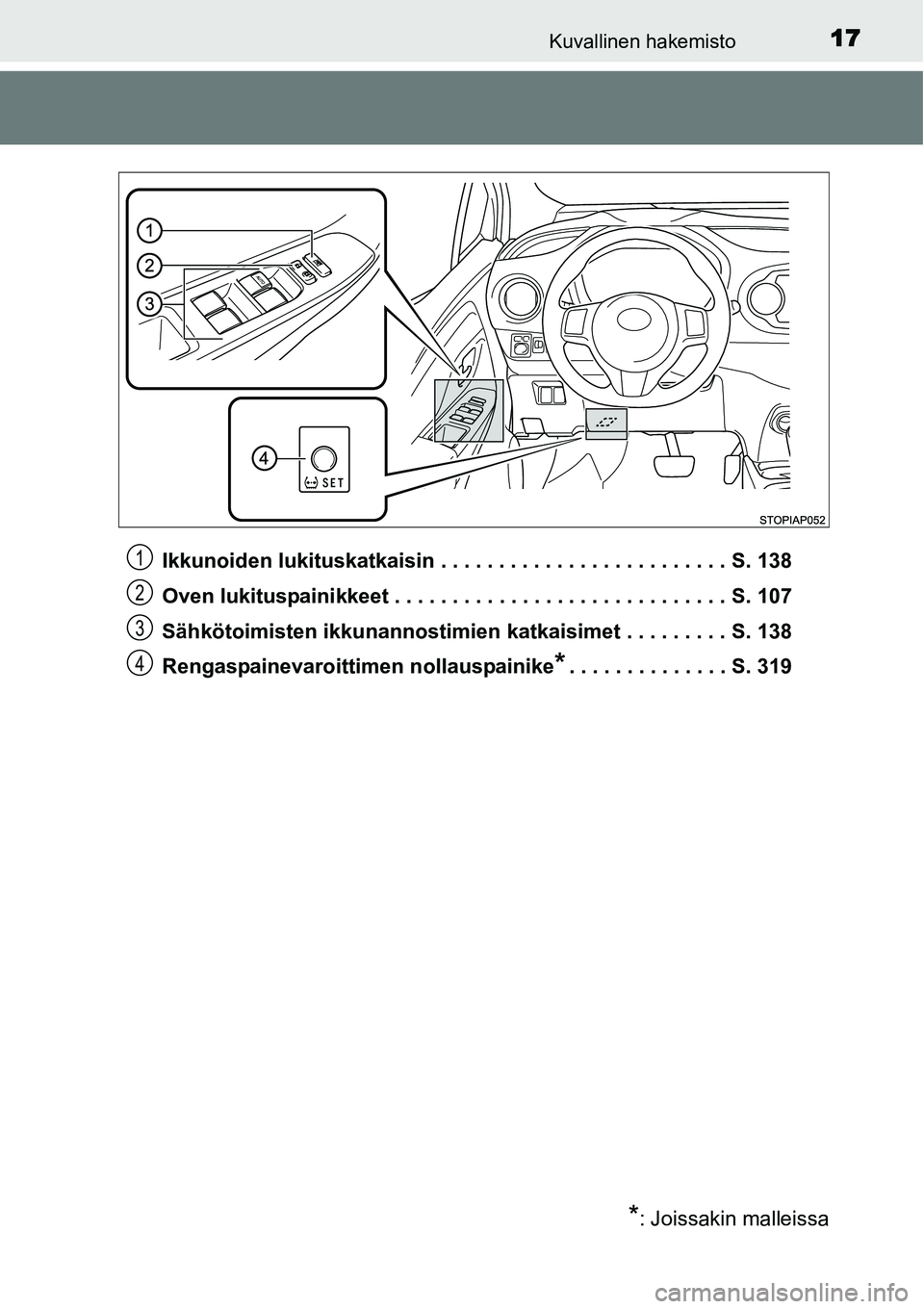 TOYOTA YARIS HYBRID 2015 Omistajan Käsikirja (in Finnish) 17Kuvallinen hakemisto
Ikkunoiden lukituskatkaisin . . . . . . . . . . . . . . . . . . . . . . . . . S. 138
Oven lukituspainikkeet . . . . . . . . . . . . . . . . . . . . . . . . . . . . . S. 107
Säh TOYOTA YARIS HYBRID 2015 Omistajan Käsikirja (in Finnish) 17Kuvallinen hakemisto
Ikkunoiden lukituskatkaisin . . . . . . . . . . . . . . . . . . . . . . . . . S. 138
Oven lukituspainikkeet . . . . . . . . . . . . . . . . . . . . . . . . . . . . . S. 107
Säh