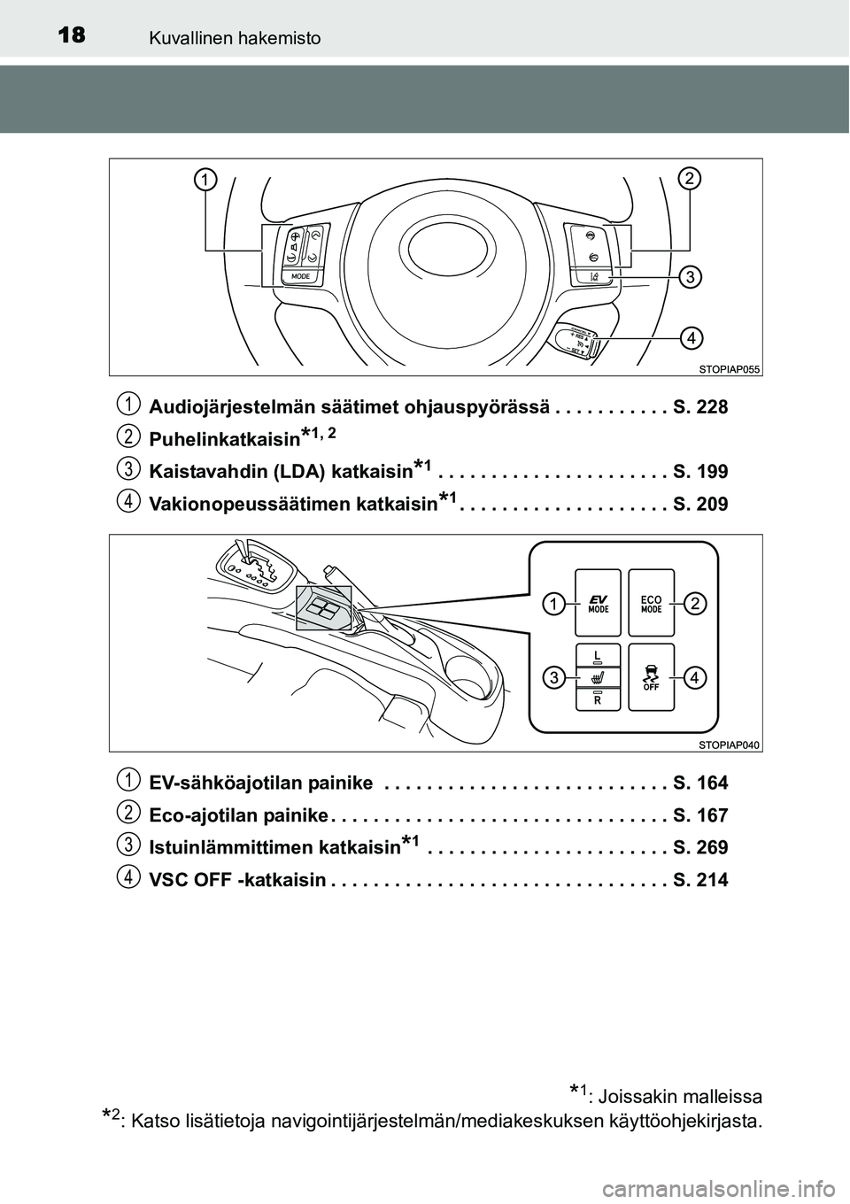 TOYOTA YARIS HYBRID 2015 Omistajan Käsikirja (in Finnish) 18Kuvallinen hakemisto
Audiojärjestelmän säätimet ohjauspyörässä . . . . . . . . . . . S. 228
Puhelinkatkaisin
*1, 2
Kaistavahdin (LDA) katkaisin*1 . . . . . . . . . . . . . . . . . . . . . . S TOYOTA YARIS HYBRID 2015 Omistajan Käsikirja (in Finnish) 18Kuvallinen hakemisto
Audiojärjestelmän säätimet ohjauspyörässä . . . . . . . . . . . S. 228
Puhelinkatkaisin
*1, 2
Kaistavahdin (LDA) katkaisin*1 . . . . . . . . . . . . . . . . . . . . . . S
