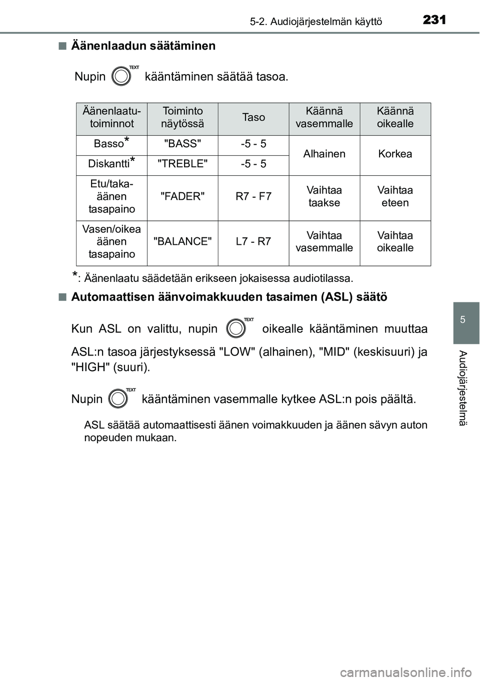 TOYOTA YARIS HYBRID 2015 Omistajan Käsikirja (in Finnish) 2315-2. Audiojärjestelmän käyttö
5
Audiojärjestelmä
■Äänenlaadun säätäminen
Nupin kääntäminen säätää tasoa.
*: Äänenlaatu säädetään erikseen jokaisessa audiotilassa.
■
Au TOYOTA YARIS HYBRID 2015 Omistajan Käsikirja (in Finnish) 2315-2. Audiojärjestelmän käyttö
5
Audiojärjestelmä
■Äänenlaadun säätäminen
Nupin kääntäminen säätää tasoa.
*: Äänenlaatu säädetään erikseen jokaisessa audiotilassa.
■
Au