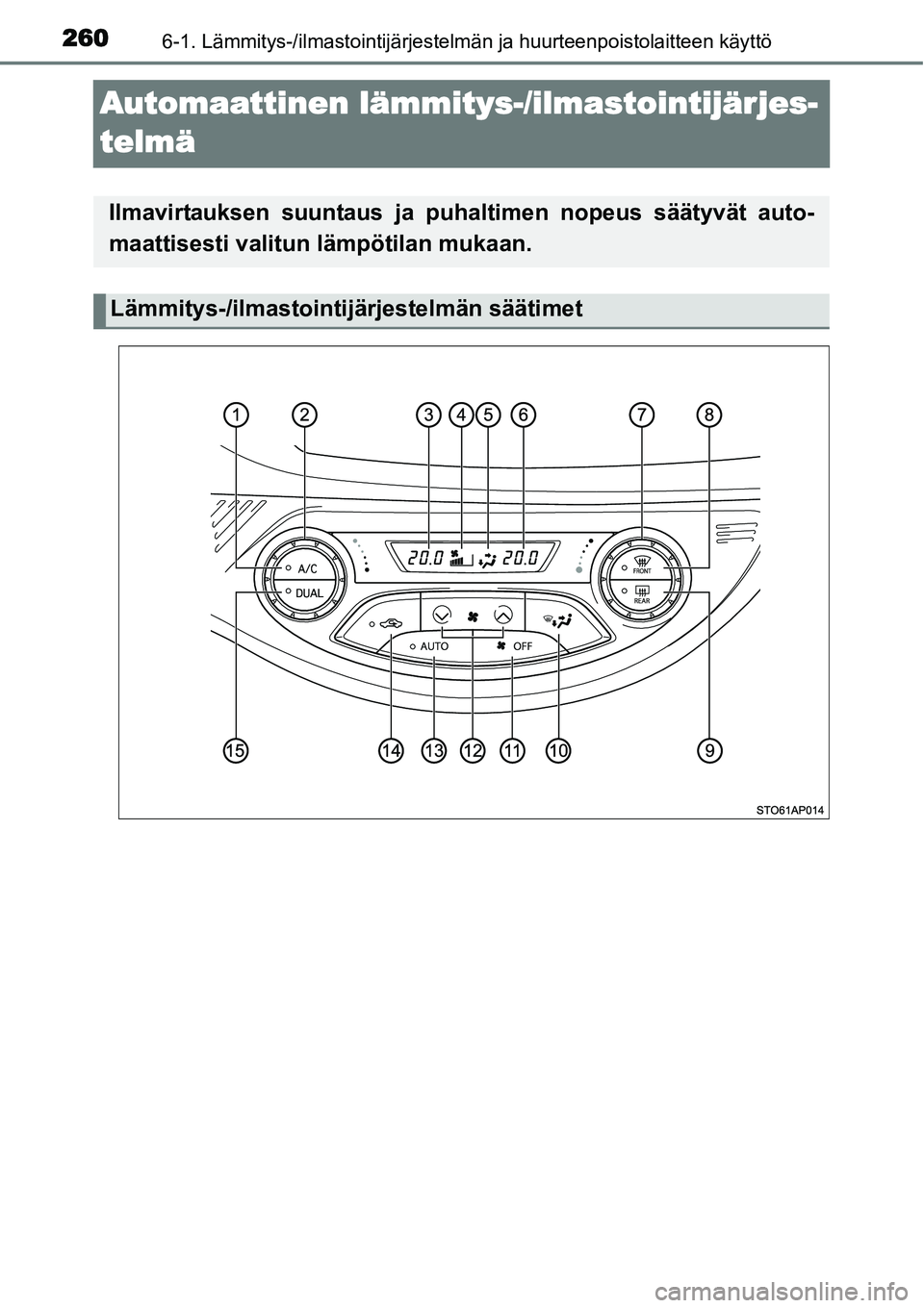 TOYOTA YARIS HYBRID 2015  Omistajan Käsikirja (in Finnish) 2606-1. Lämmitys-/ilmastointijärjestelmän ja huurteenpoistolaitteen käyttö
Automaattinen lämmitys-/ilmastointijärjes-
telmä
Ilmavirtauksen suuntaus ja puhaltimen nopeus säätyvät auto-
maatt