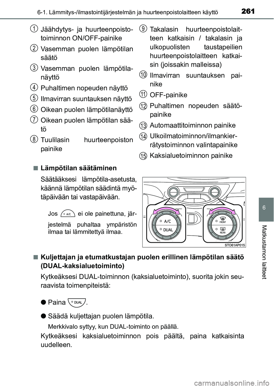 TOYOTA YARIS HYBRID 2015 Omistajan Käsikirja (in Finnish) 2616-1. Lämmitys-/ilmastointijärjestelmän ja huurteenpoistolaitteen käyttö
6
Matkustamon laitteet
■Lämpötilan säätäminen
Säätääksesi lämpötila-asetusta,
käännä lämpötilan sääd TOYOTA YARIS HYBRID 2015 Omistajan Käsikirja (in Finnish) 2616-1. Lämmitys-/ilmastointijärjestelmän ja huurteenpoistolaitteen käyttö
6
Matkustamon laitteet
■Lämpötilan säätäminen
Säätääksesi lämpötila-asetusta,
käännä lämpötilan sääd