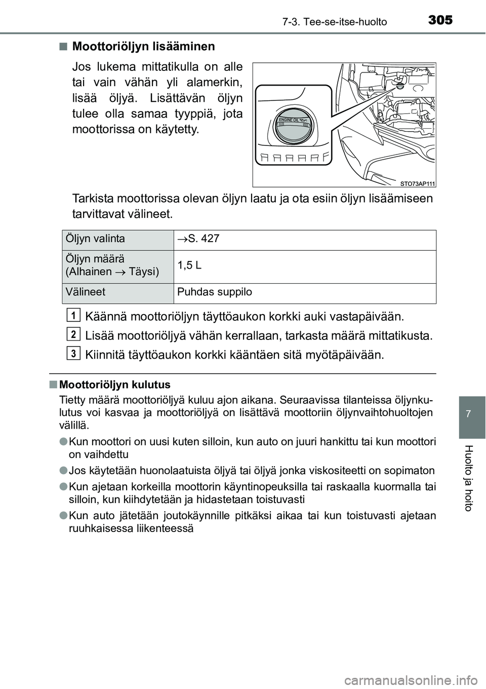 TOYOTA YARIS HYBRID 2015 Omistajan Käsikirja (in Finnish) 3057-3. Tee-se-itse-huolto
7
Huolto ja hoito
■Moottoriöljyn lisääminen
Jos lukema mittatikulla on alle
tai vain vähän yli alamerkin,
lisää öljyä. Lisättävän öljyn
tulee olla samaa tyypp TOYOTA YARIS HYBRID 2015 Omistajan Käsikirja (in Finnish) 3057-3. Tee-se-itse-huolto
7
Huolto ja hoito
■Moottoriöljyn lisääminen
Jos lukema mittatikulla on alle
tai vain vähän yli alamerkin,
lisää öljyä. Lisättävän öljyn
tulee olla samaa tyypp