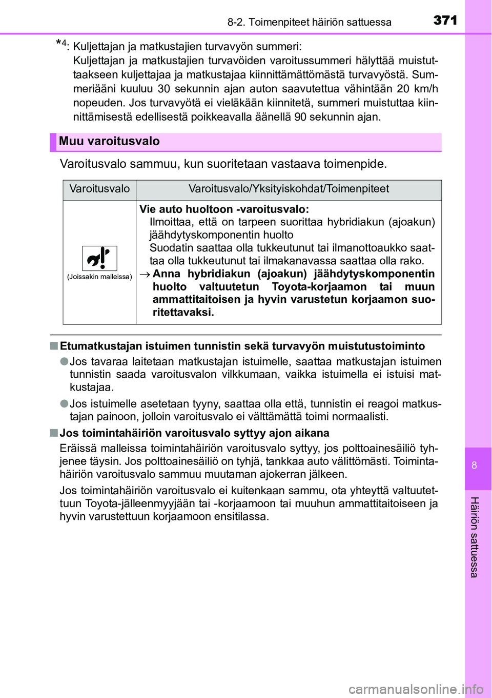 TOYOTA YARIS HYBRID 2015  Omistajan Käsikirja (in Finnish) 3718-2. Toimenpiteet häiriön sattuessa
8
Häiriön sattuessa
*4: Kuljettajan ja matkustajien turvavyön summeri: 
Kuljettajan ja matkustajien turvavöiden varoitussummeri hälyttää muistut-
taakse