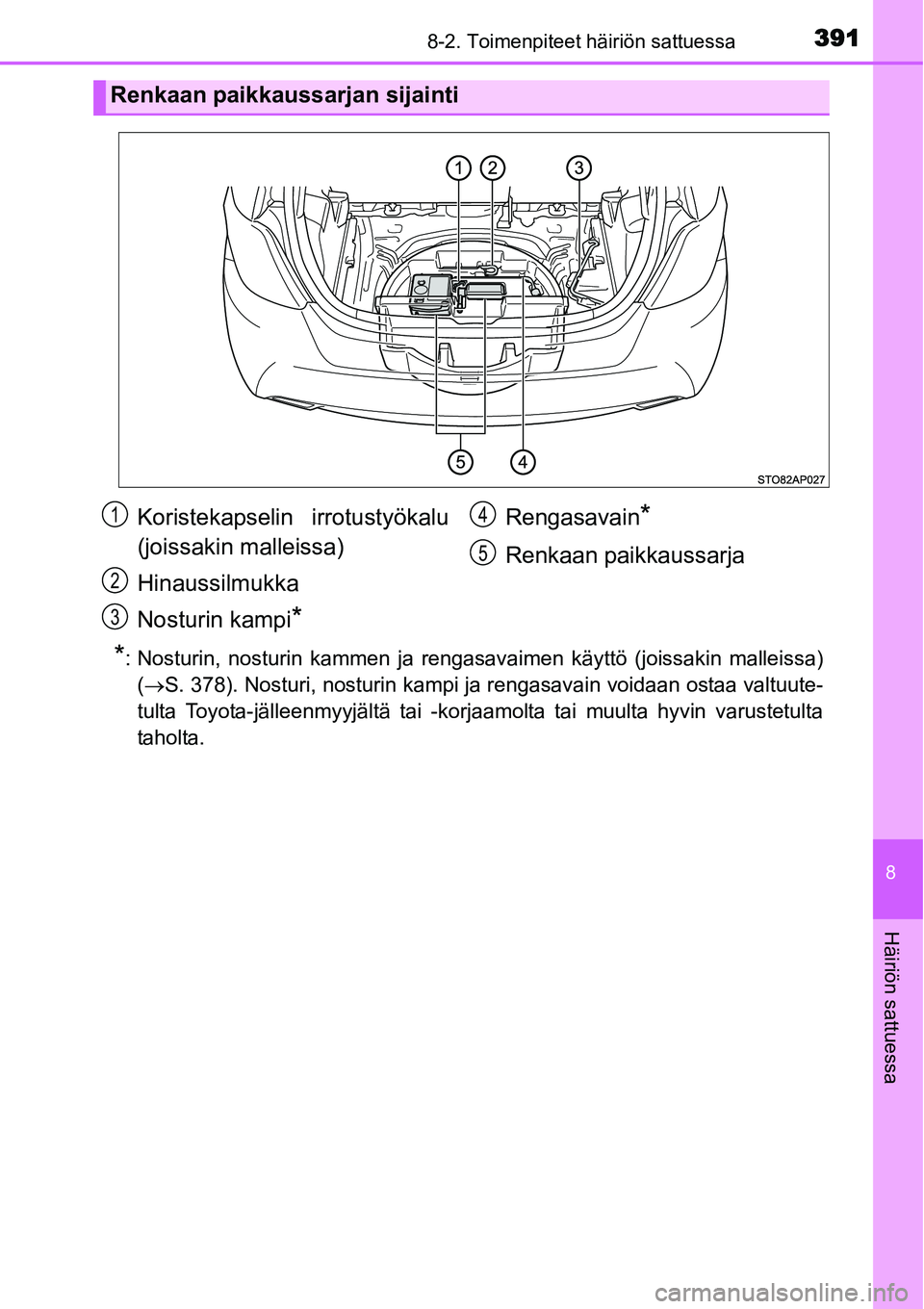 TOYOTA YARIS HYBRID 2015  Omistajan Käsikirja (in Finnish) 3918-2. Toimenpiteet häiriön sattuessa
8
Häiriön sattuessa
*: Nosturin, nosturin kammen ja rengasavaimen käyttö (joissakin malleissa)
(→S. 378). Nosturi, nosturin kampi ja rengasavain voidaan 