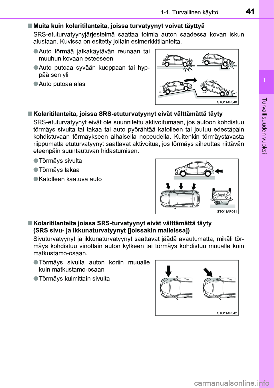 TOYOTA YARIS HYBRID 2015  Omistajan Käsikirja (in Finnish) 411-1. Turvallinen käyttö
1
Turvallisuuden vuoksi
■Muita kuin kolaritilanteita, joissa turvatyynyt voivat täyttyä
SRS-etuturvatyynyjärjestelmä saattaa toimia auton saadessa kovan iskun
alustaa