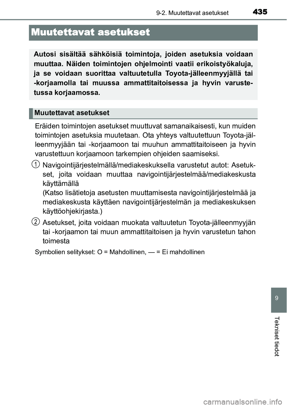 TOYOTA YARIS HYBRID 2015  Omistajan Käsikirja (in Finnish) 4359-2. Muutettavat asetukset
9
Tekniset tiedot
Muutettavat asetukset
Eräiden toimintojen asetukset muuttuvat samanaikaisesti, kun muiden
toimintojen asetuksia muutetaan. Ota yhteys valtuutettuun Toy