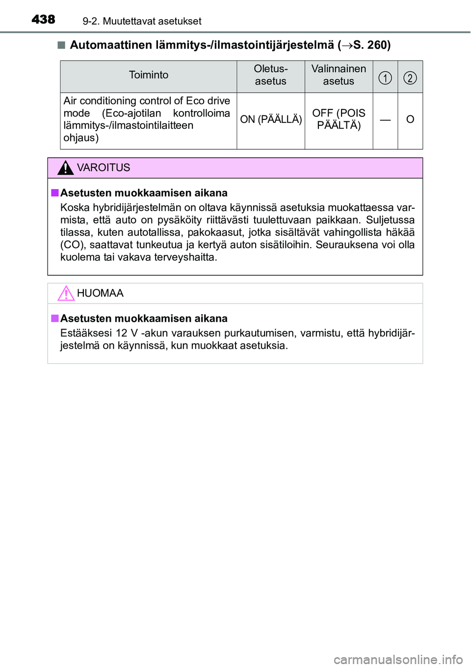 TOYOTA YARIS HYBRID 2015  Omistajan Käsikirja (in Finnish) 4389-2. Muutettavat asetukset
■Automaattinen lämmitys-/ilmastointijärjestelmä (→S. 260)
ToimintoOletus- 
asetusValinnainen 
asetus
Air conditioning control of Eco drive
mode (Eco-ajotilan kontr